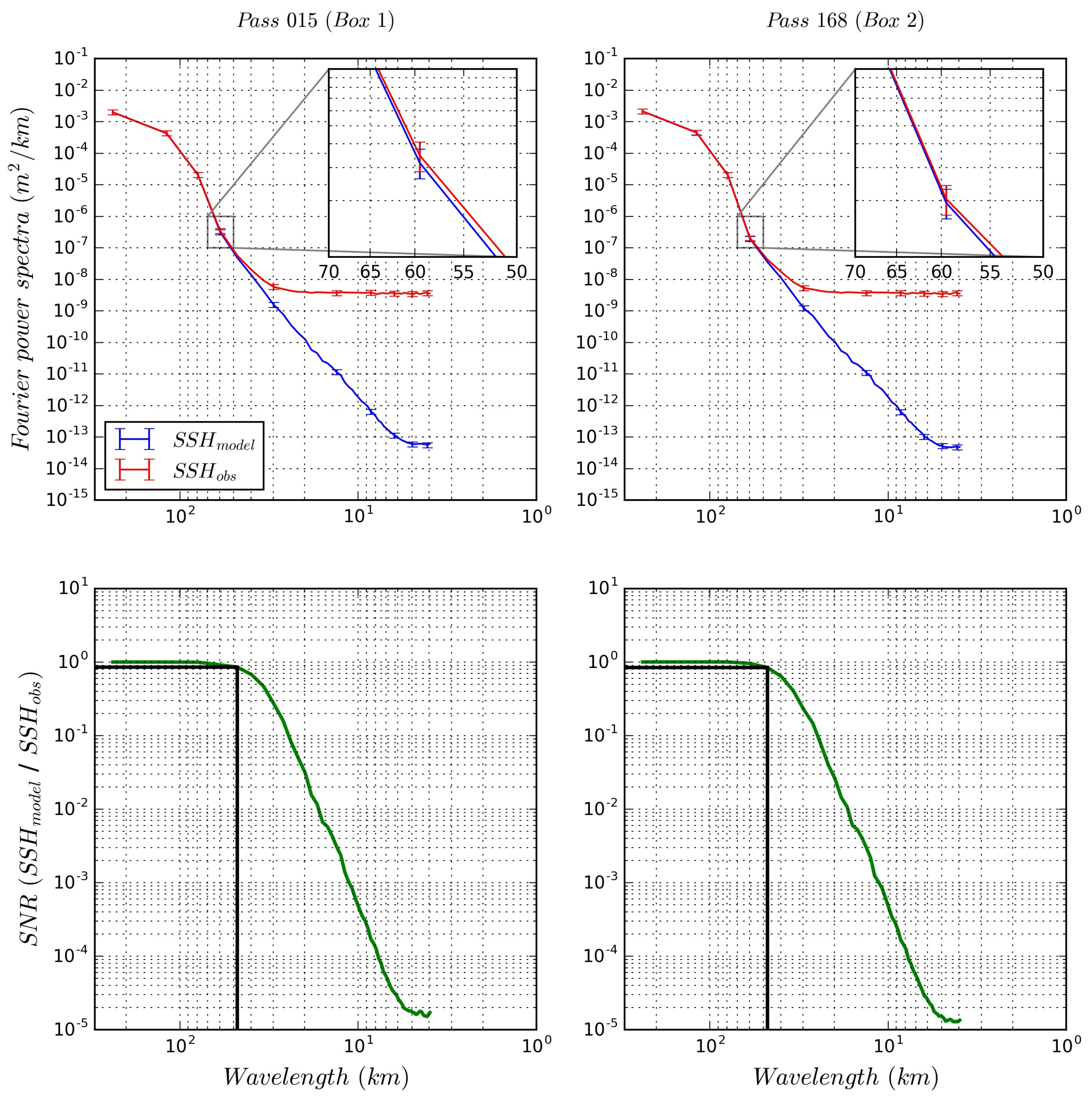 Remotesensing 10 00599 g006