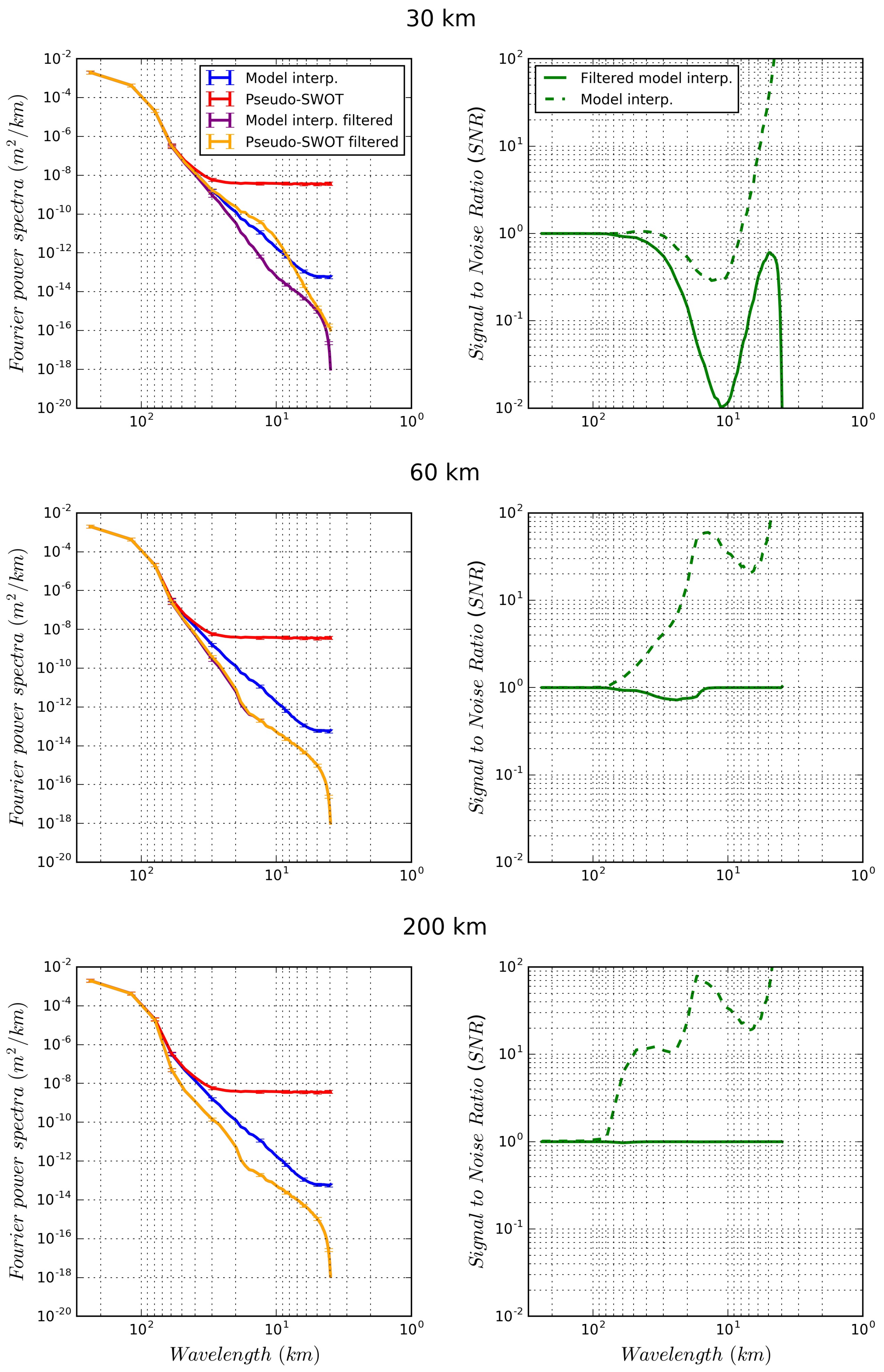 Remotesensing 10 00599 g013