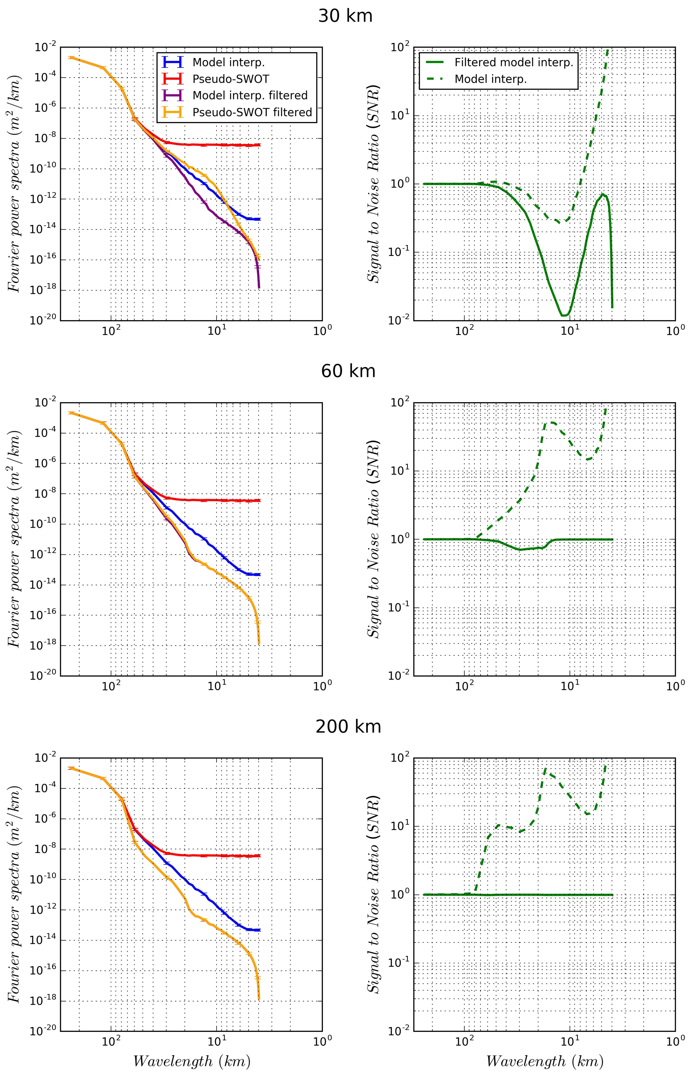 Remotesensing 10 00599 g014