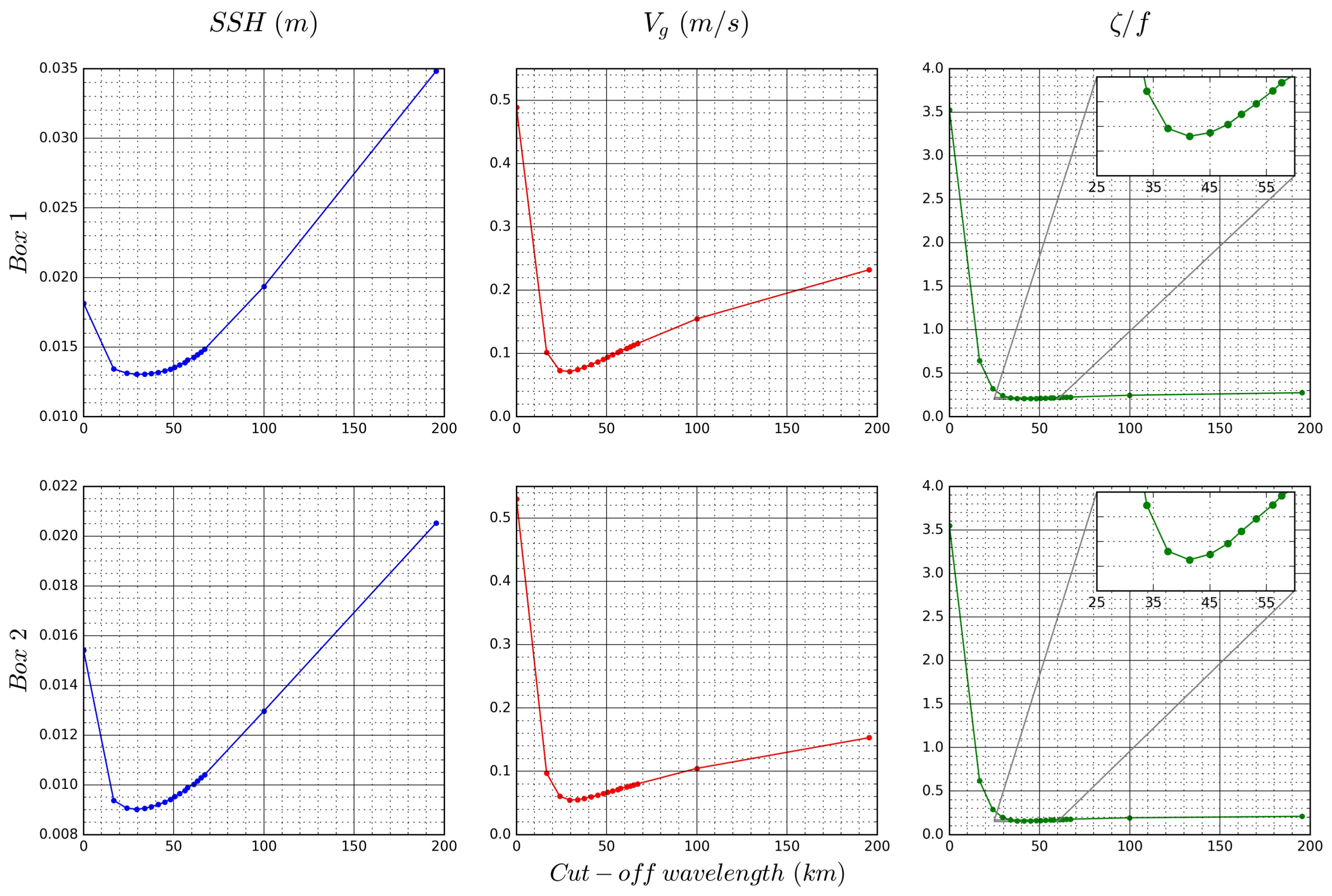 Remotesensing 10 00599 g015