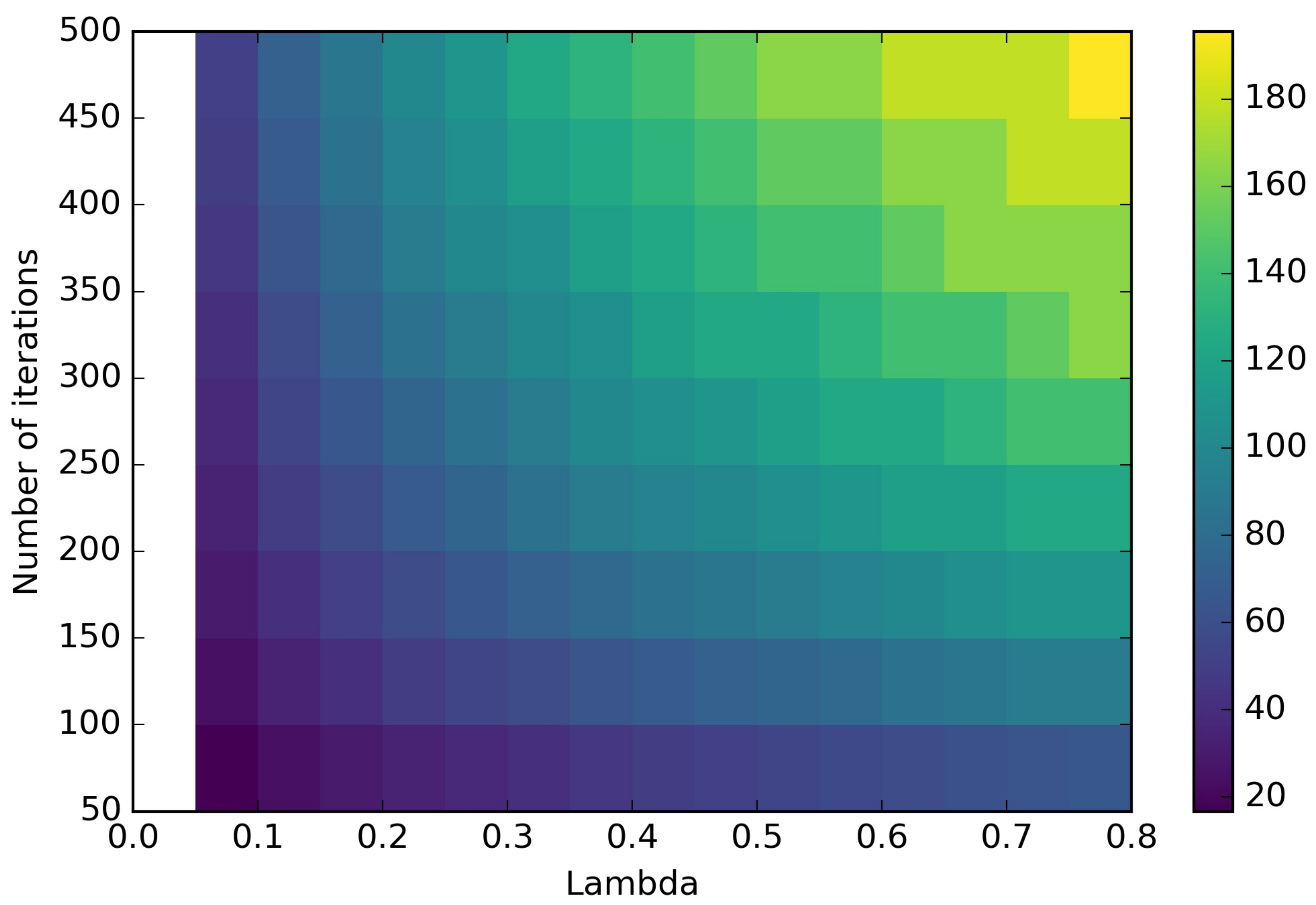 Remotesensing 10 00599 g0a2