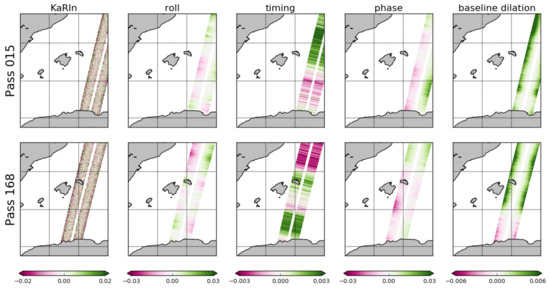 Remotesensing 10 00599 g0a3