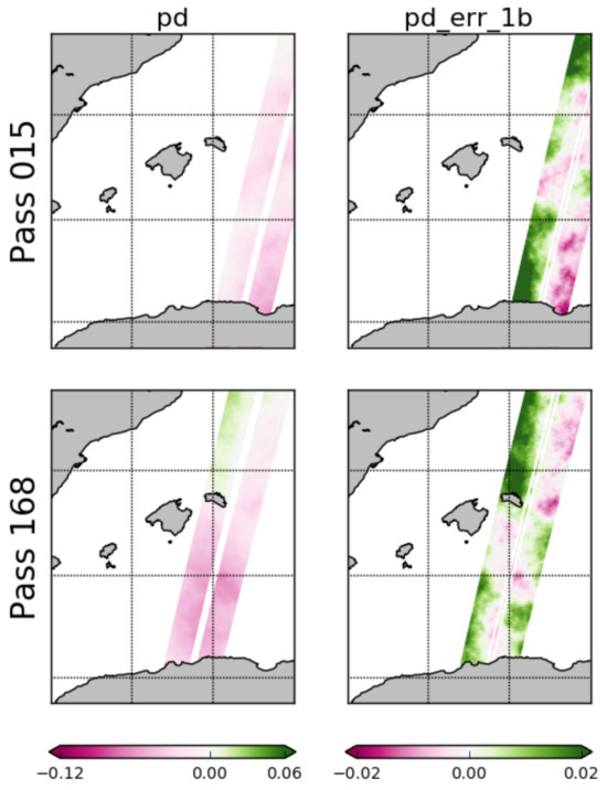 Remotesensing 10 00599 g0a5
