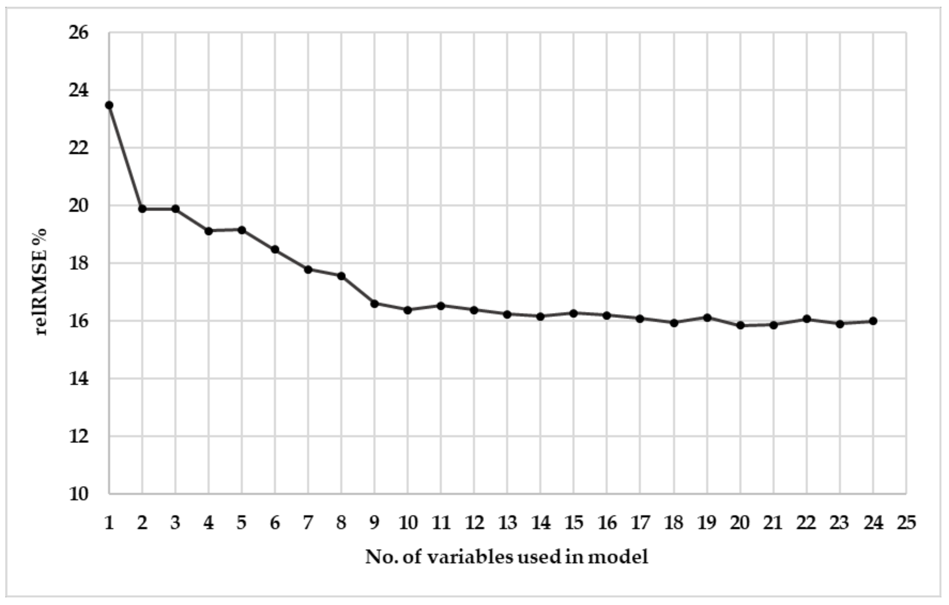 Remotesensing 10 00601 g004 Remotesensing 10 00601 g004
