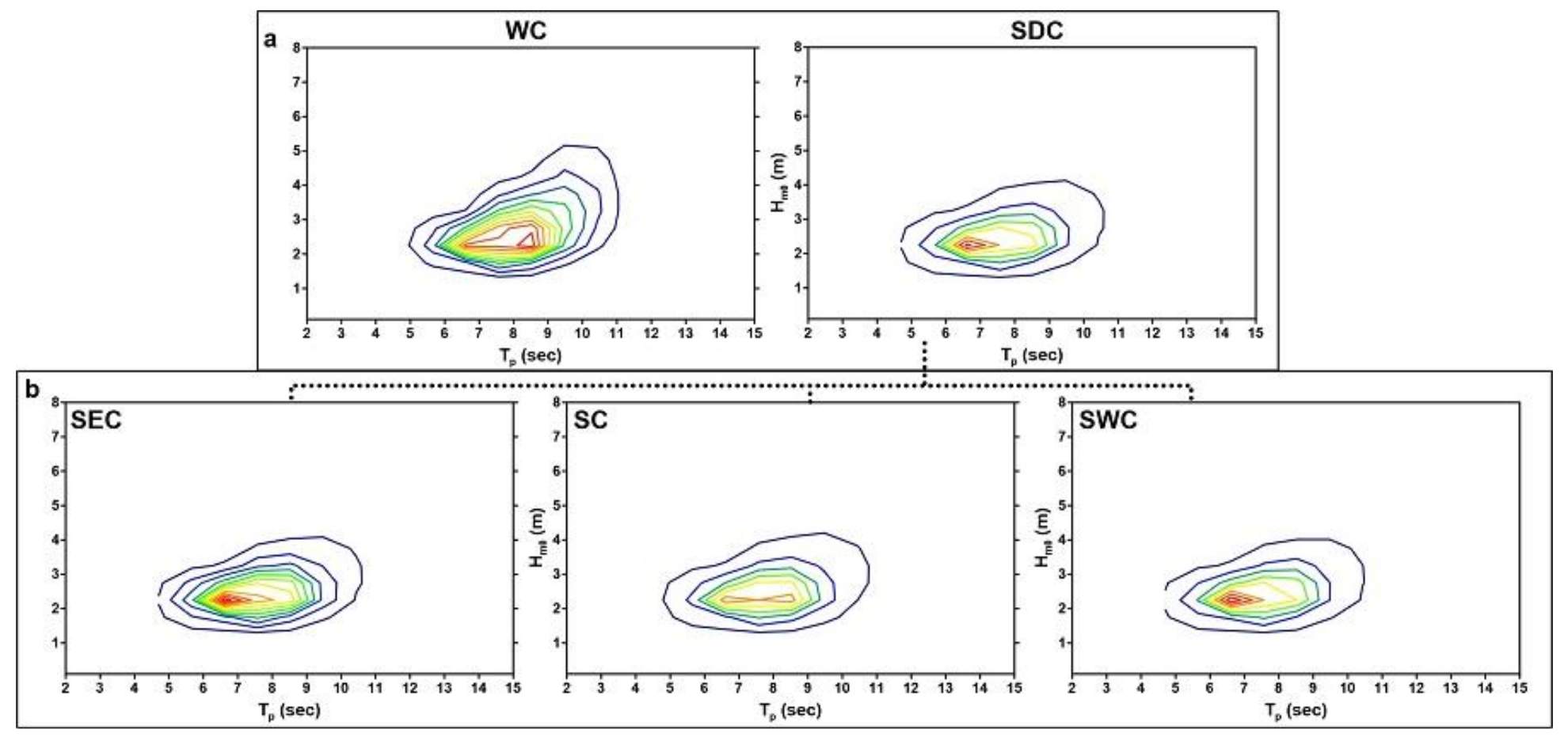 Remotesensing 10 00602 g005