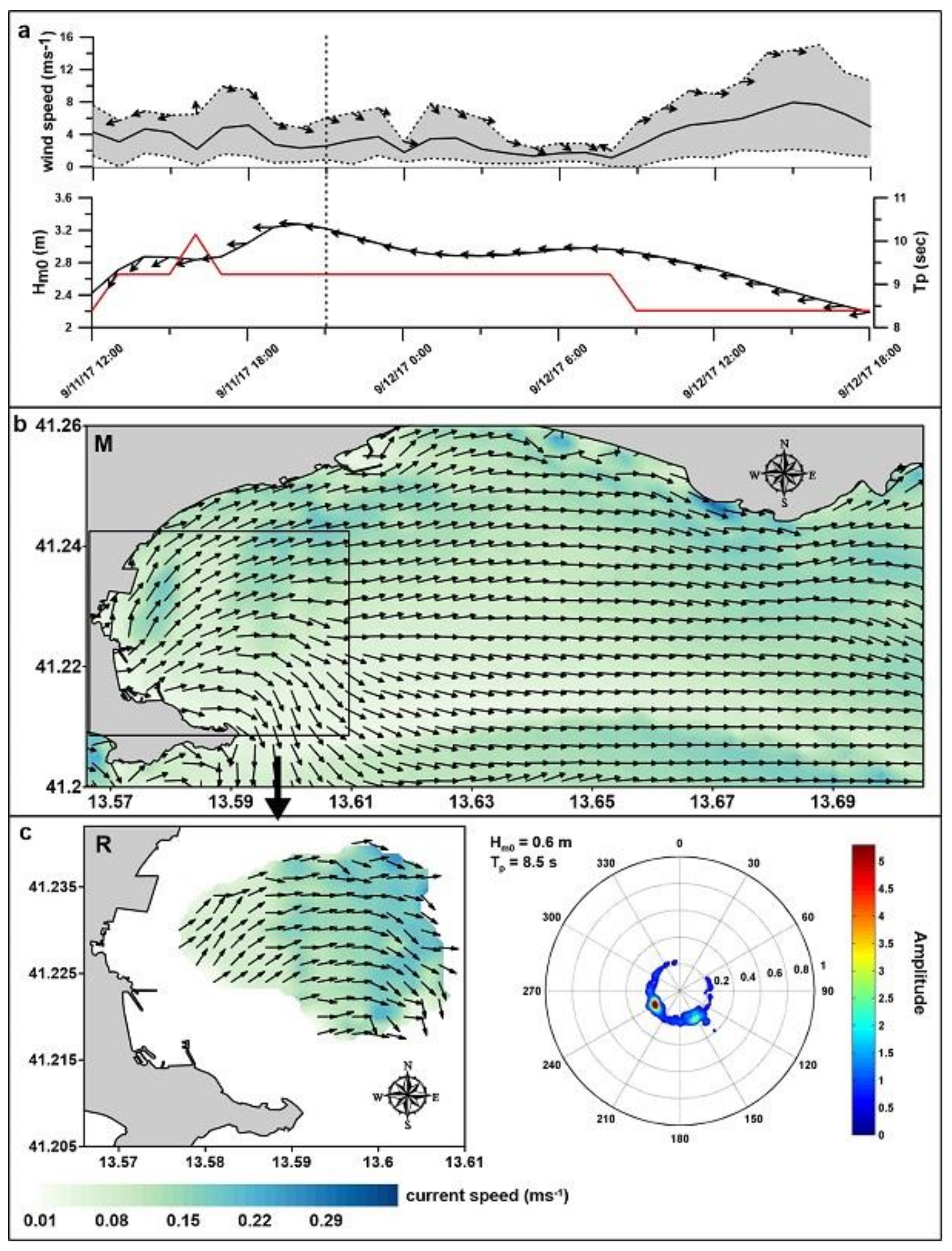 Remotesensing 10 00602 g011