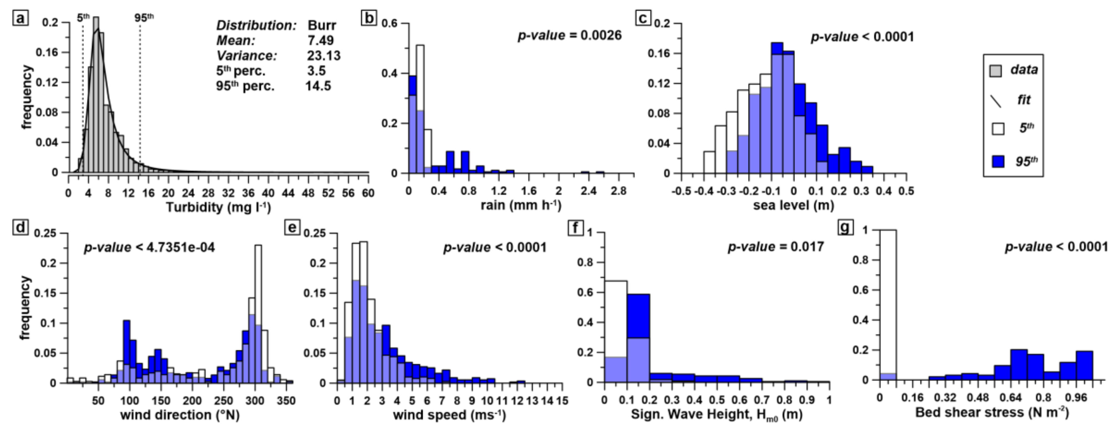 Remotesensing 10 00602 g016
