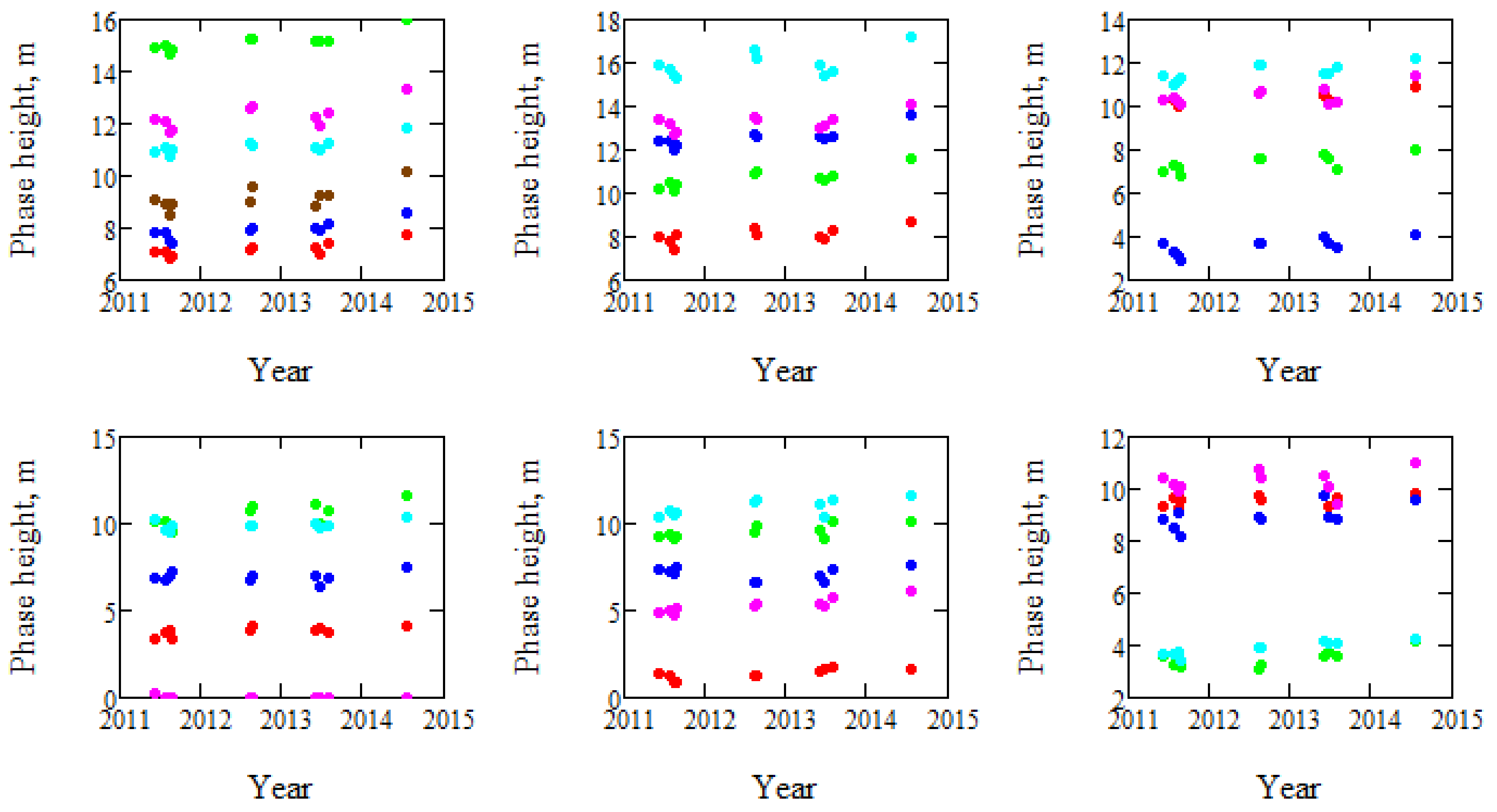 Remotesensing 10 00603 g001