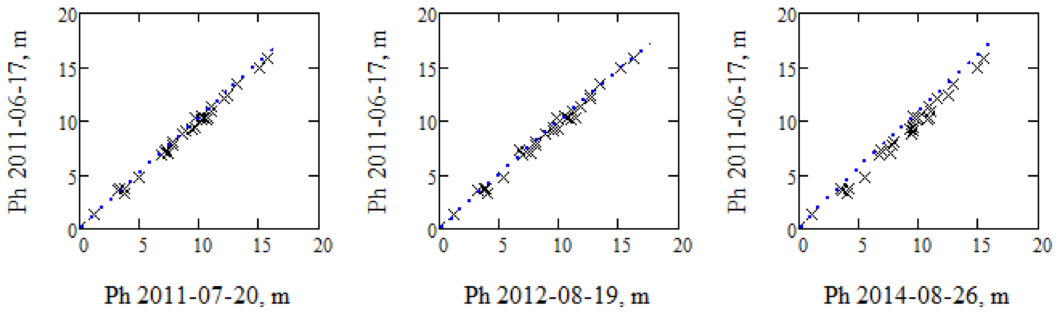 Remotesensing 10 00603 g004