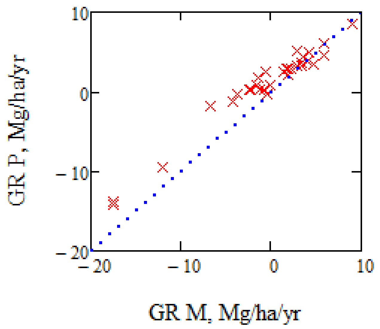 Remotesensing 10 00603 g006