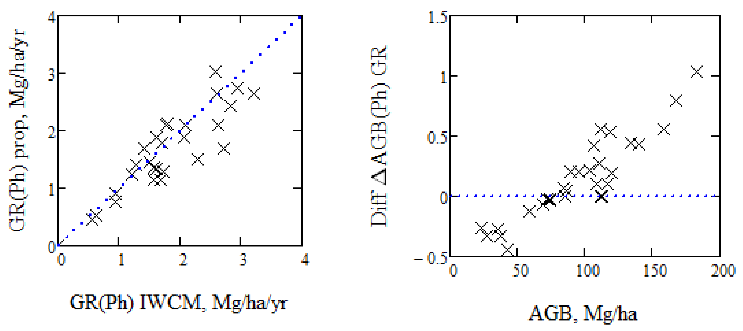 Remotesensing 10 00603 g009