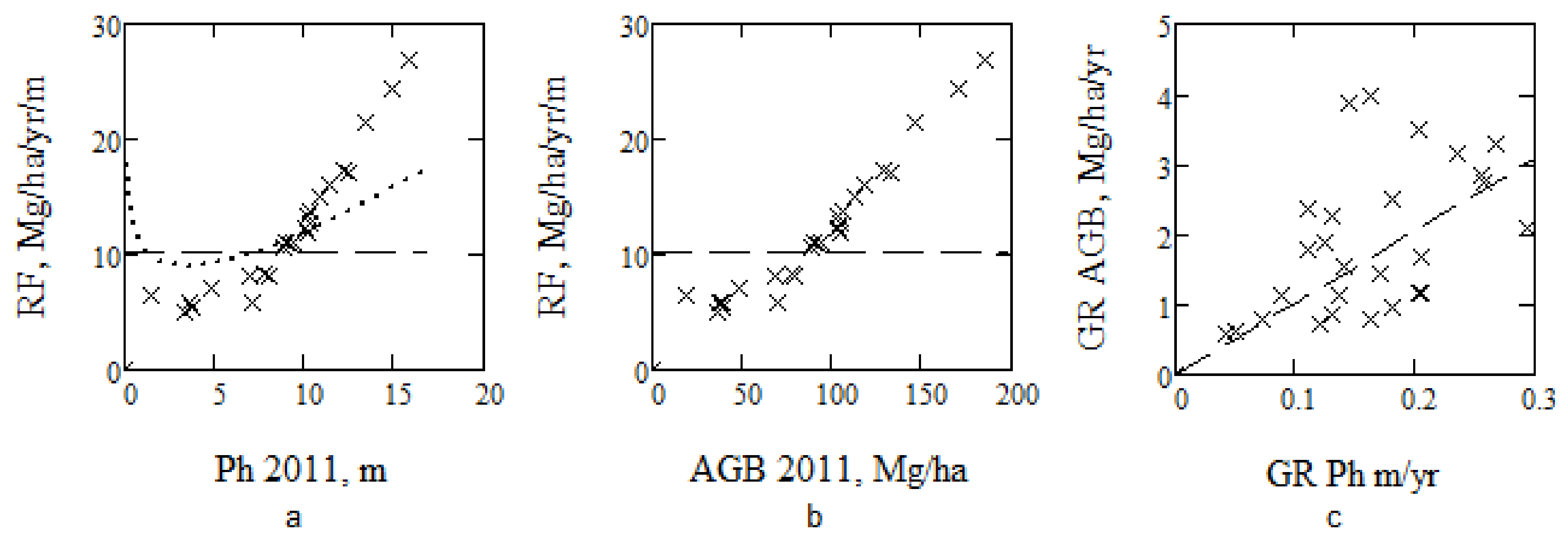 Remotesensing 10 00603 g010