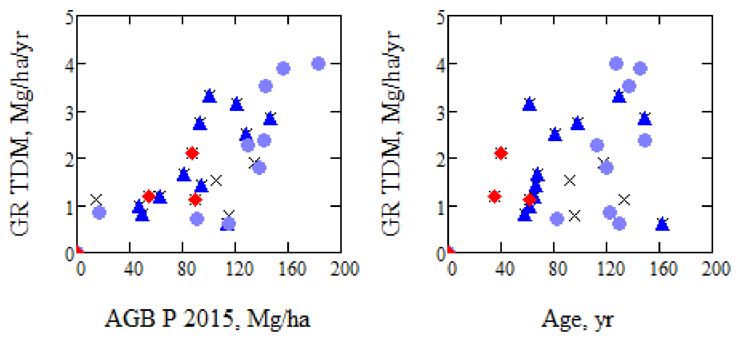 Remotesensing 10 00603 g012