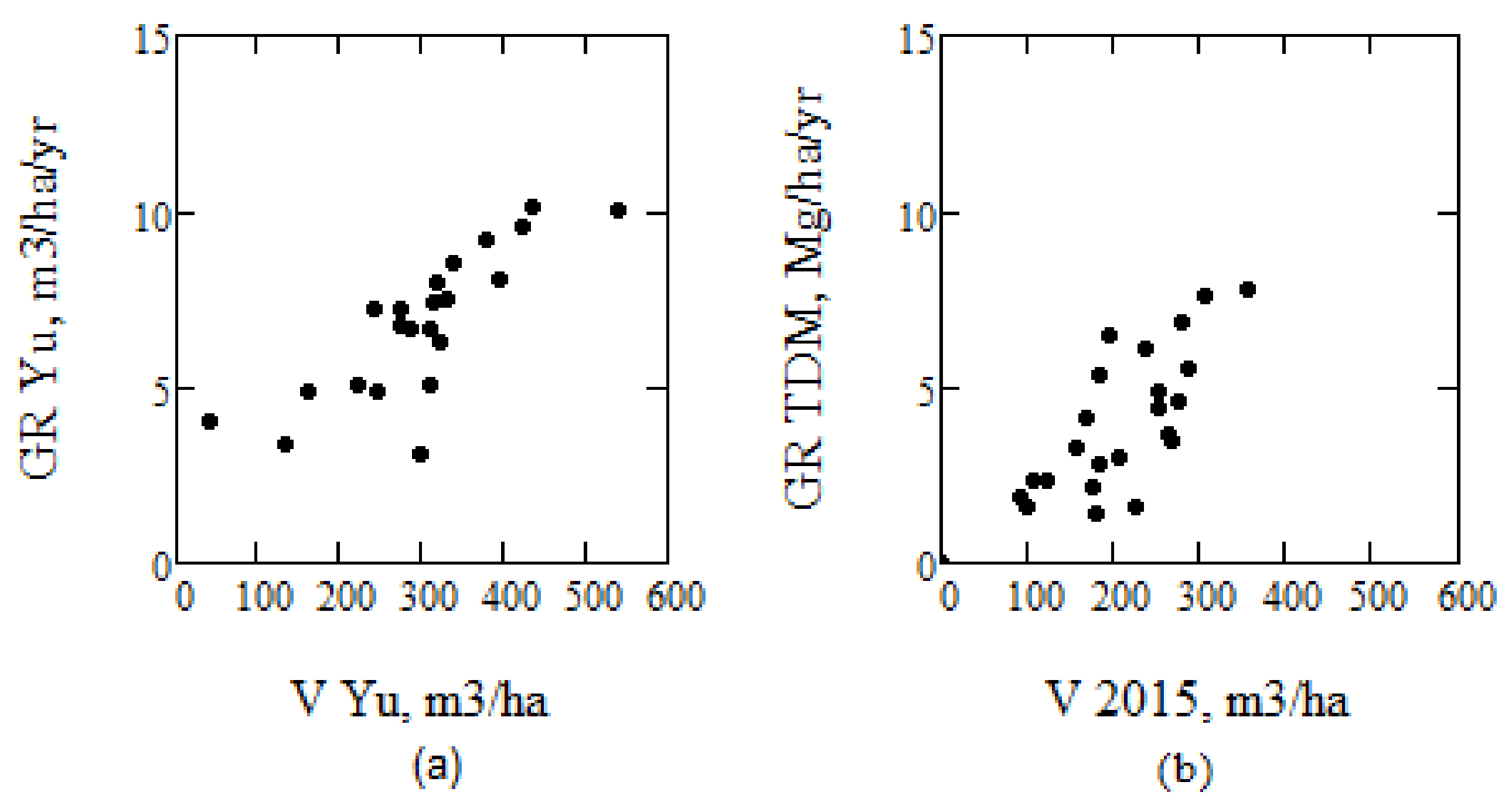 Remotesensing 10 00603 g015