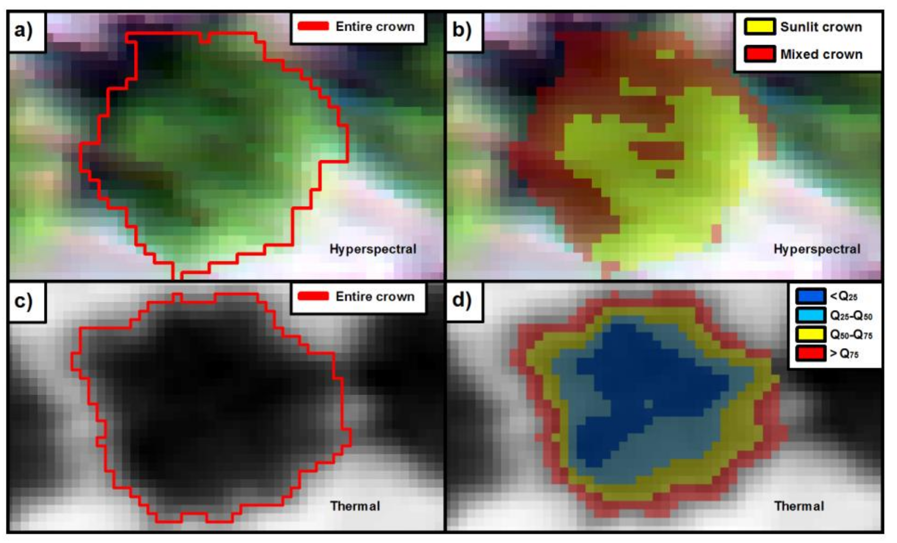 Remotesensing 10 00604 g003