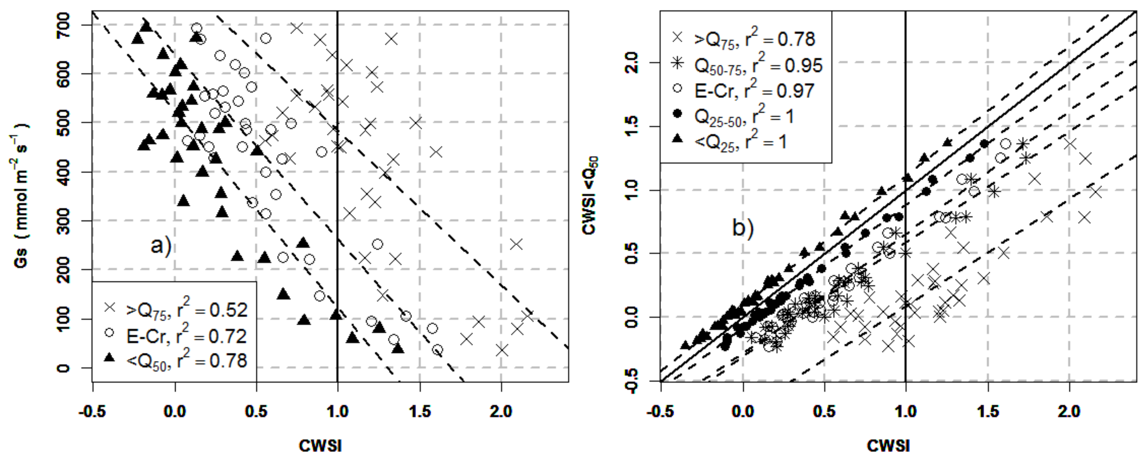 Remotesensing 10 00604 g009