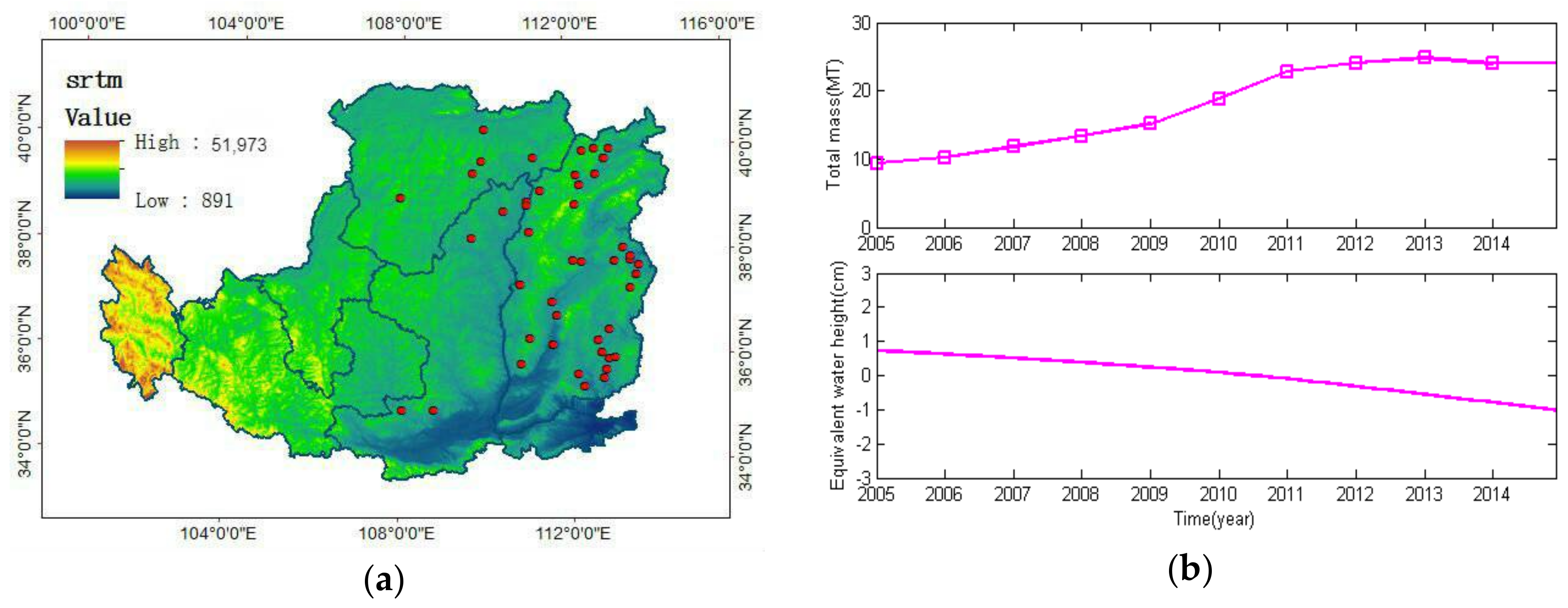 Remotesensing 10 00605 g002