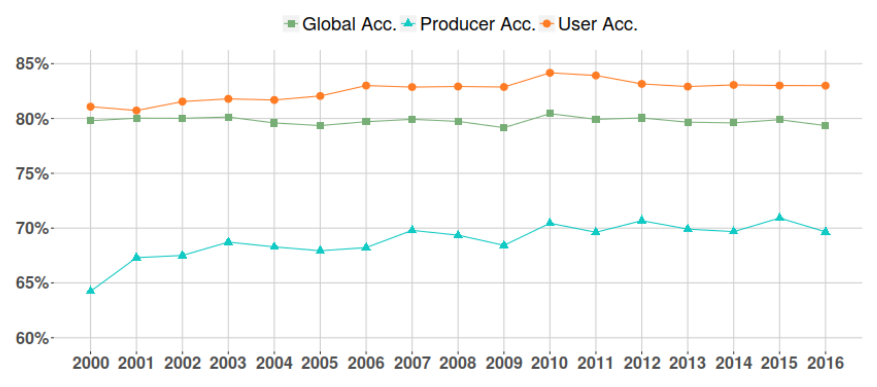 Remotesensing 10 00606 g004