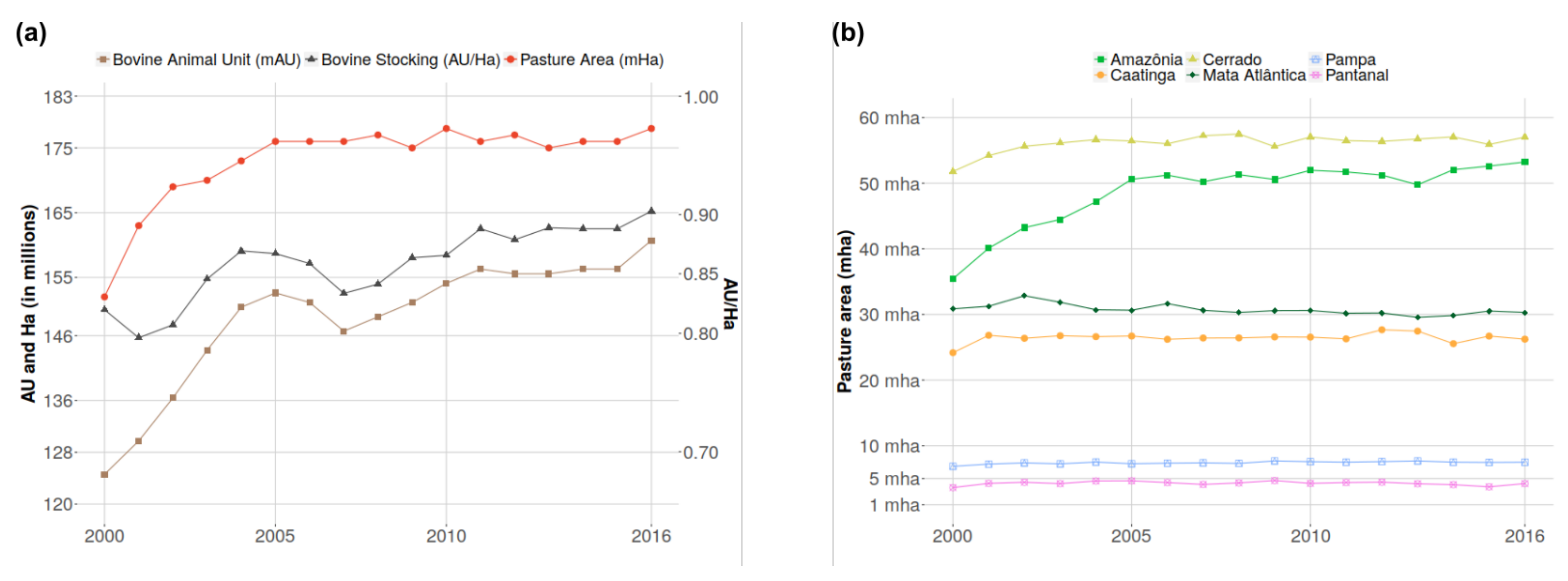 Remotesensing 10 00606 g005