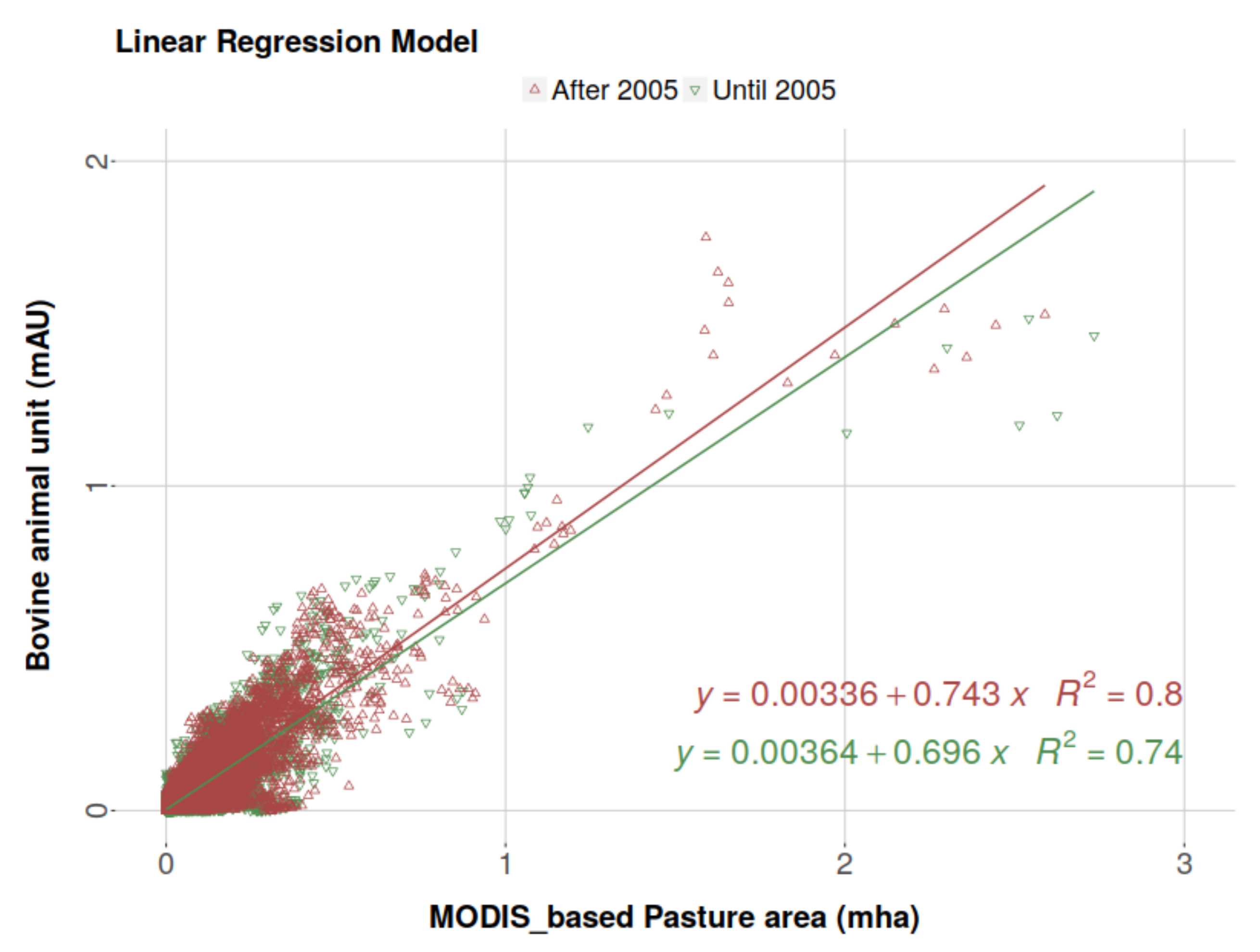 Remotesensing 10 00606 g008