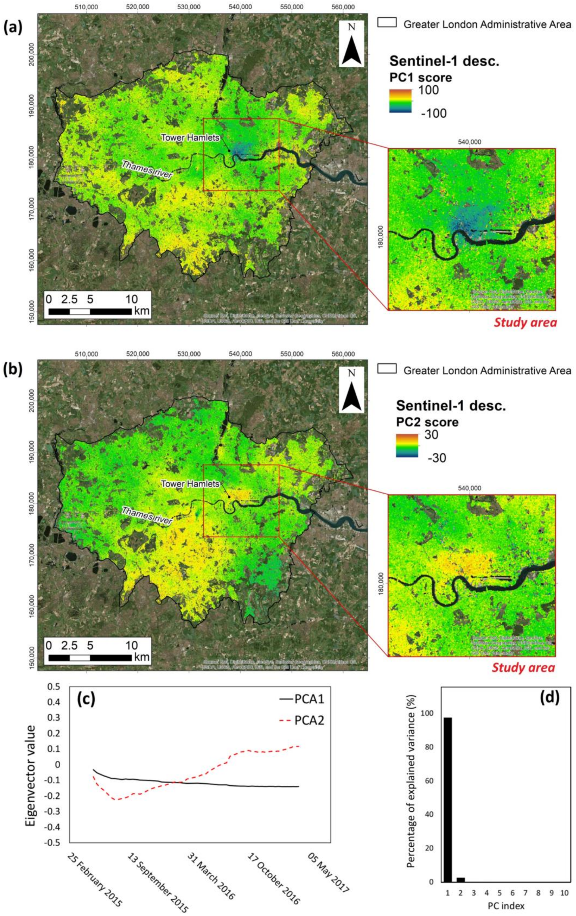 Remotesensing 10 00607 g006