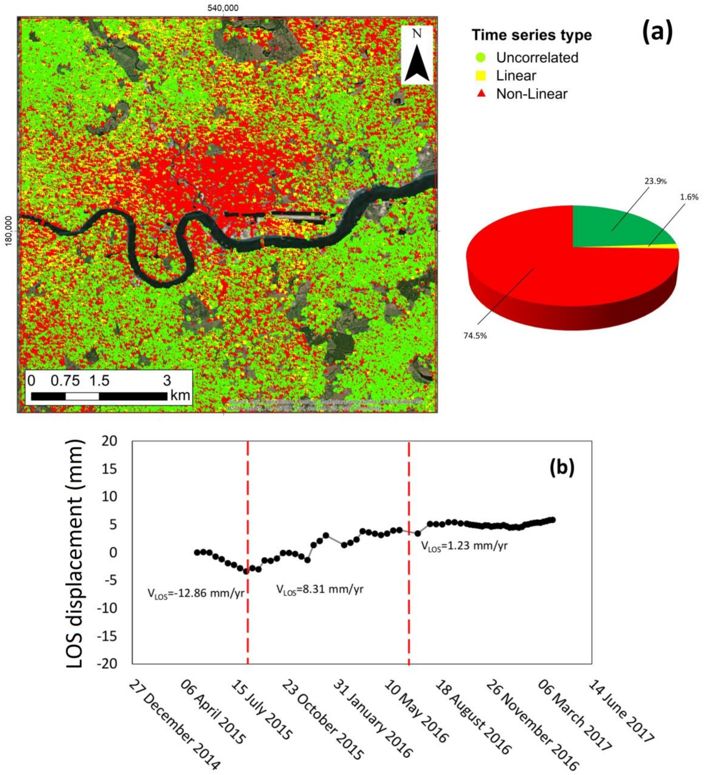 Remotesensing 10 00607 g007