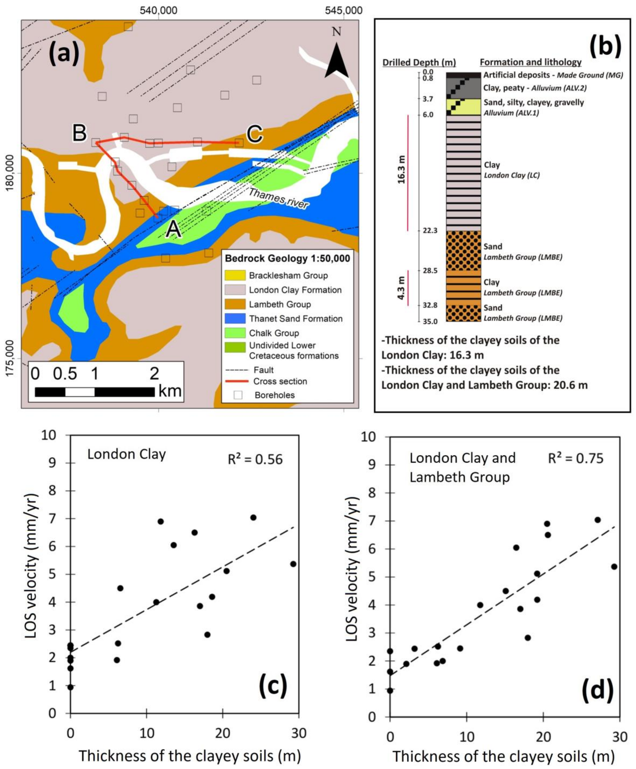 Remotesensing 10 00607 g008