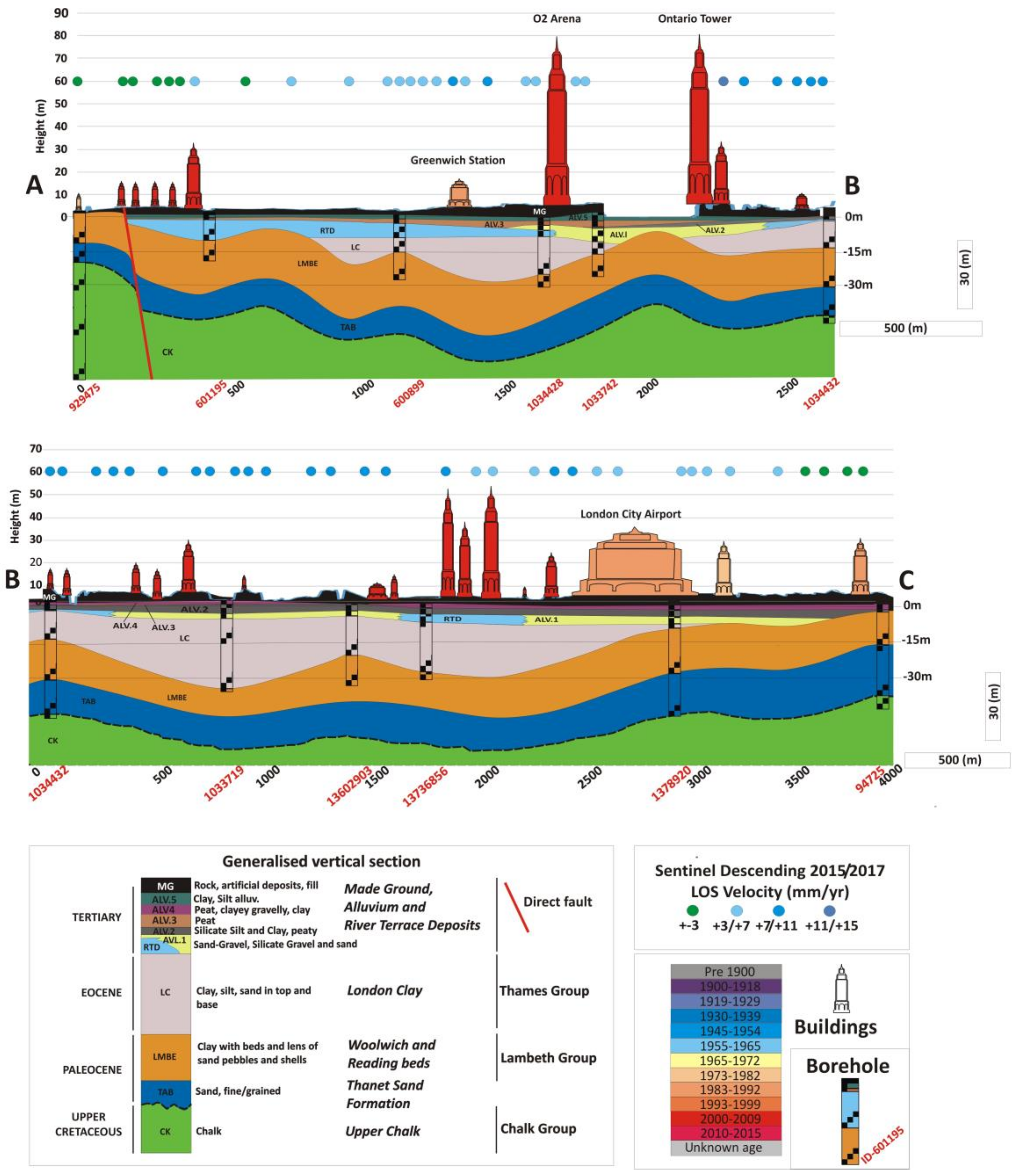 Remotesensing 10 00607 g011