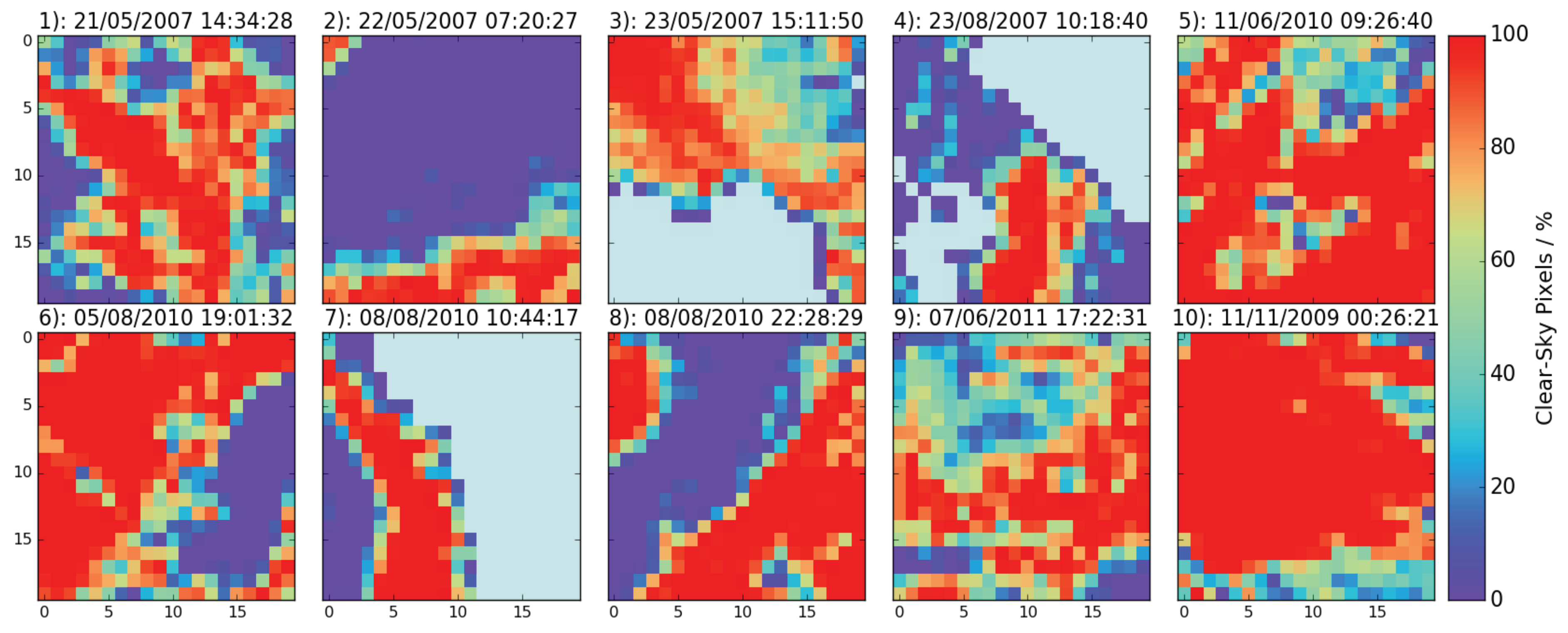 Remotesensing 10 00616 g006 Remotesensing 10 00616 g006