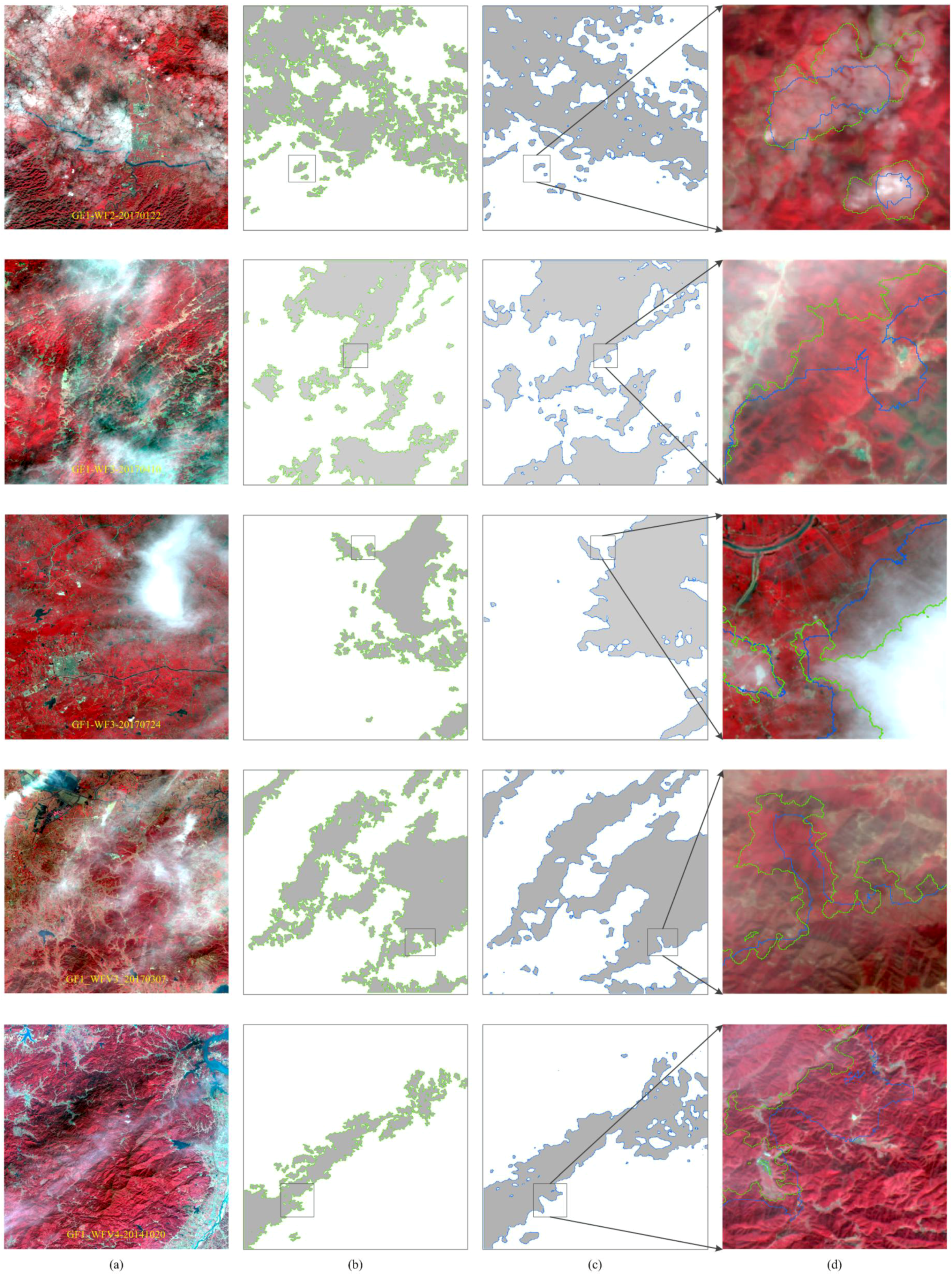 Remotesensing 10 00617 g005