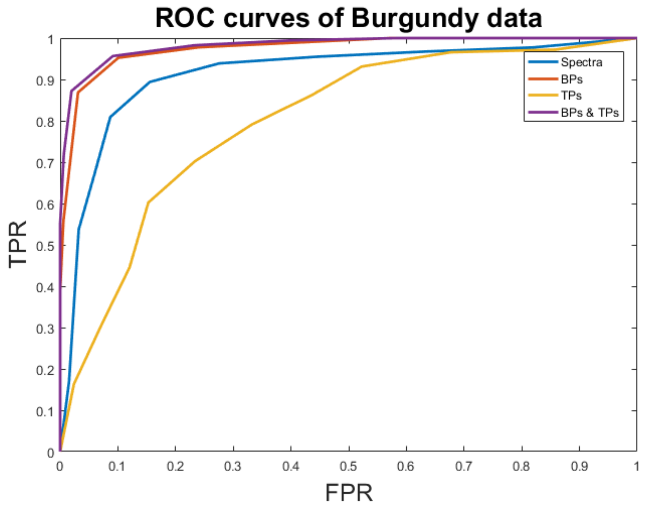 Remotesensing 10 00618 g010