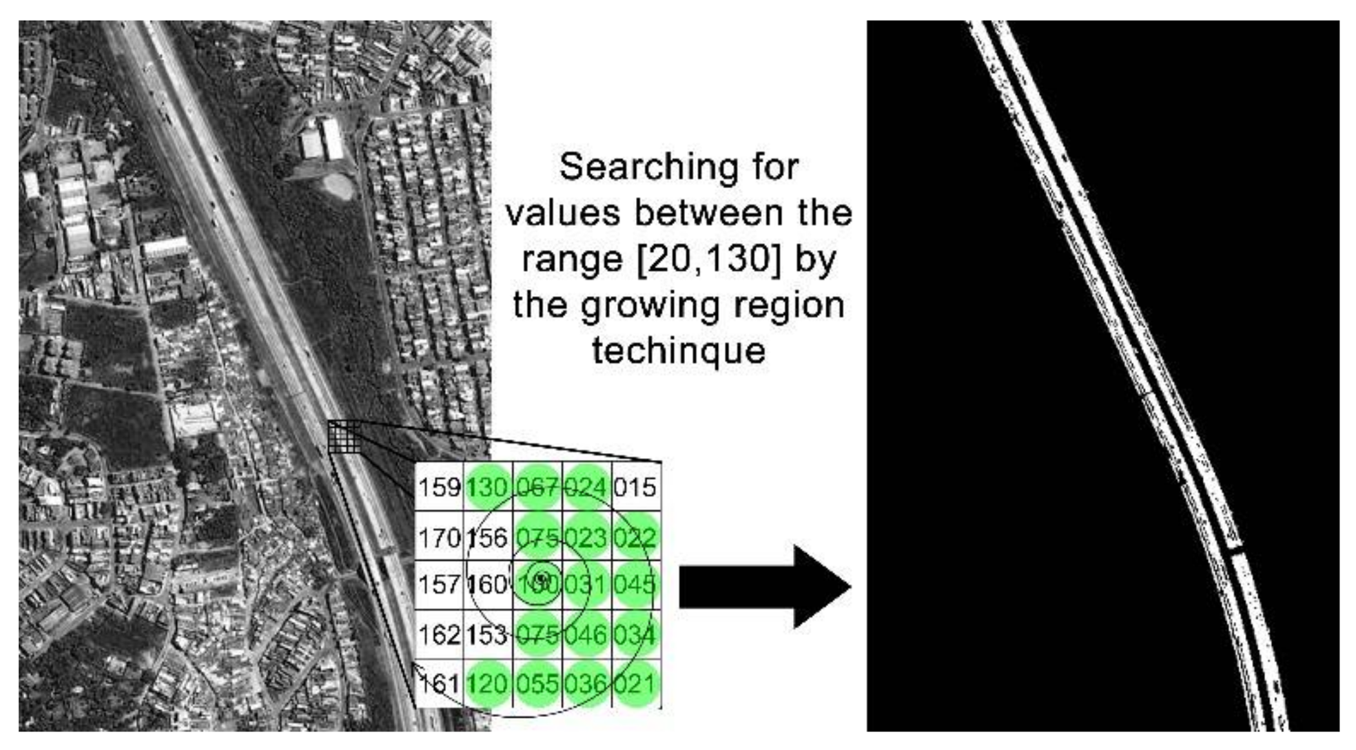 Remotesensing 10 00620 g002