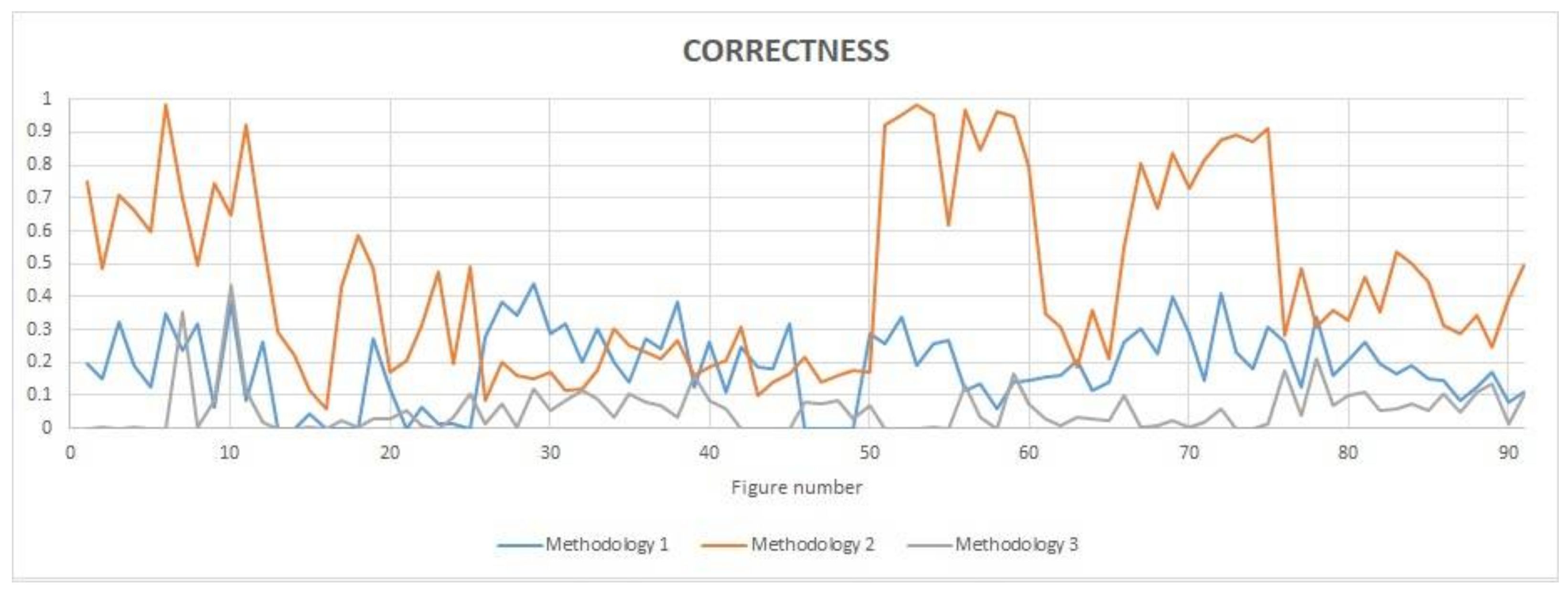 Remotesensing 10 00620 g010