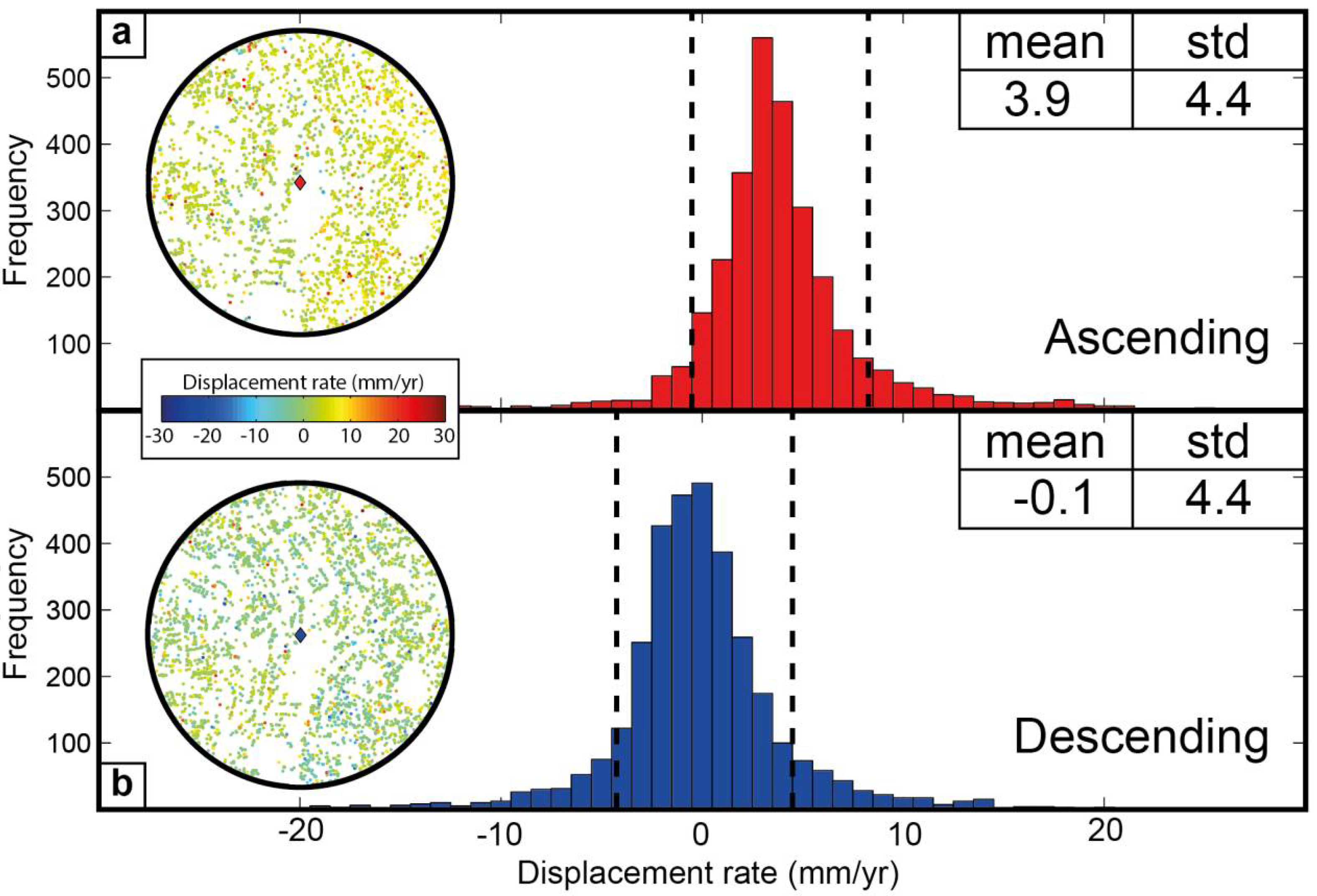 Remotesensing 10 00626 g005