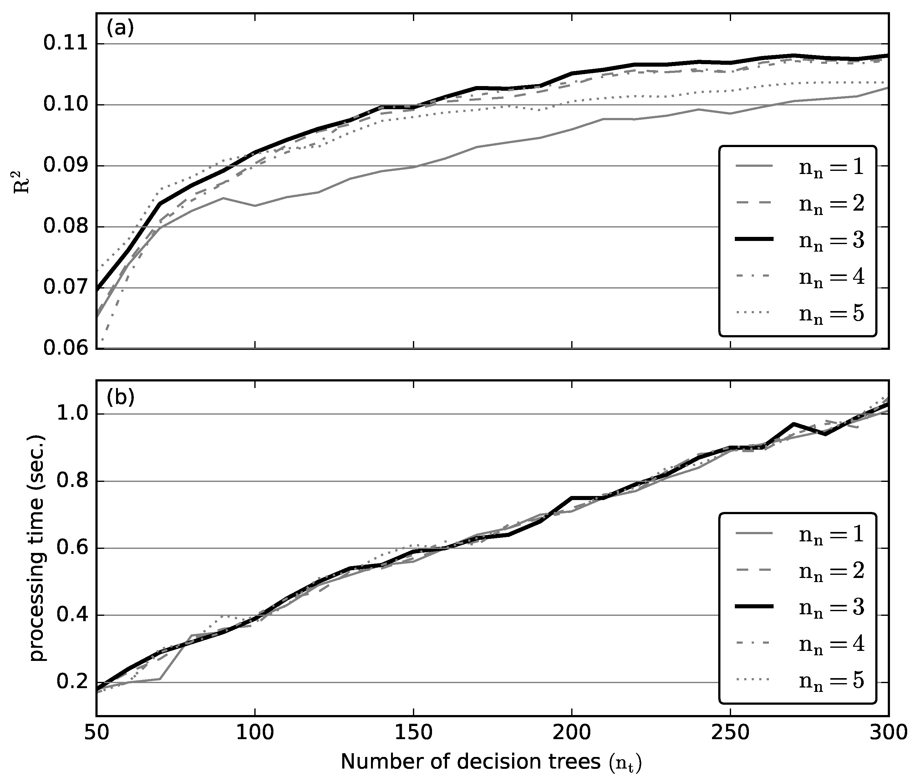 Remotesensing 10 00628 g008
