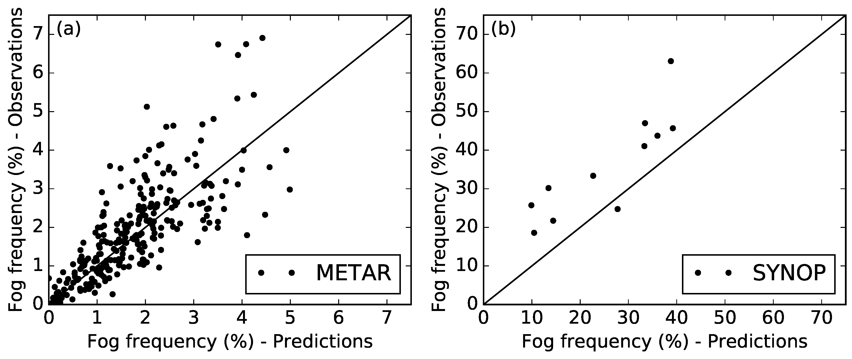 Remotesensing 10 00628 g012
