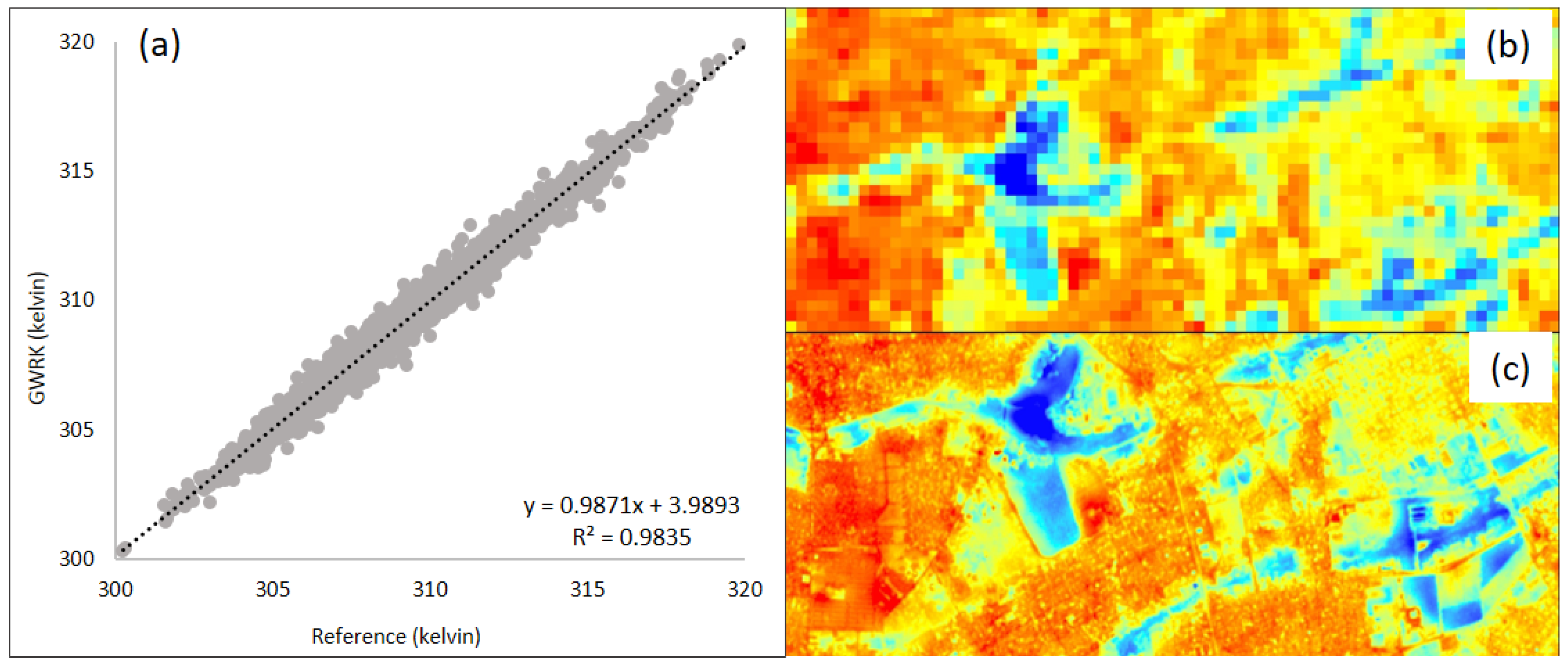 Remotesensing 10 00633 g007