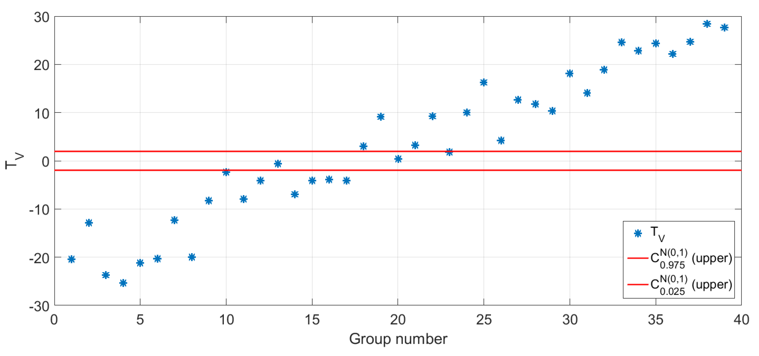 Remotesensing 10 00634 g005