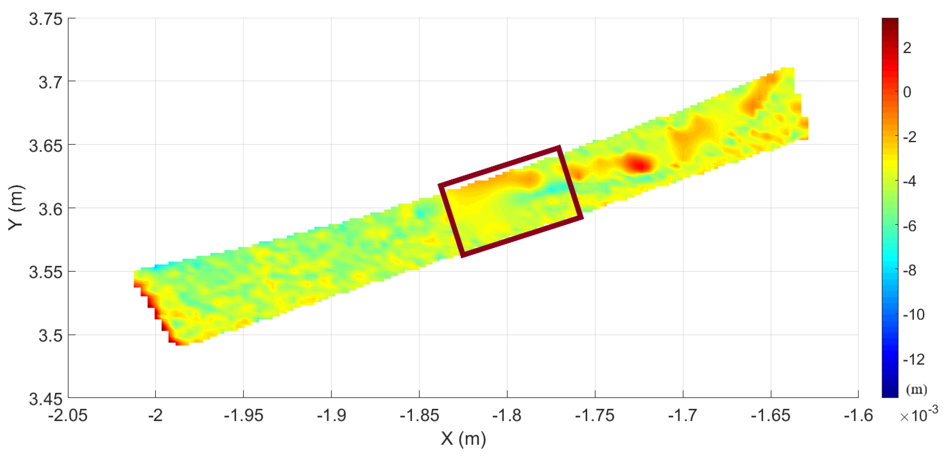 Remotesensing 10 00634 g011