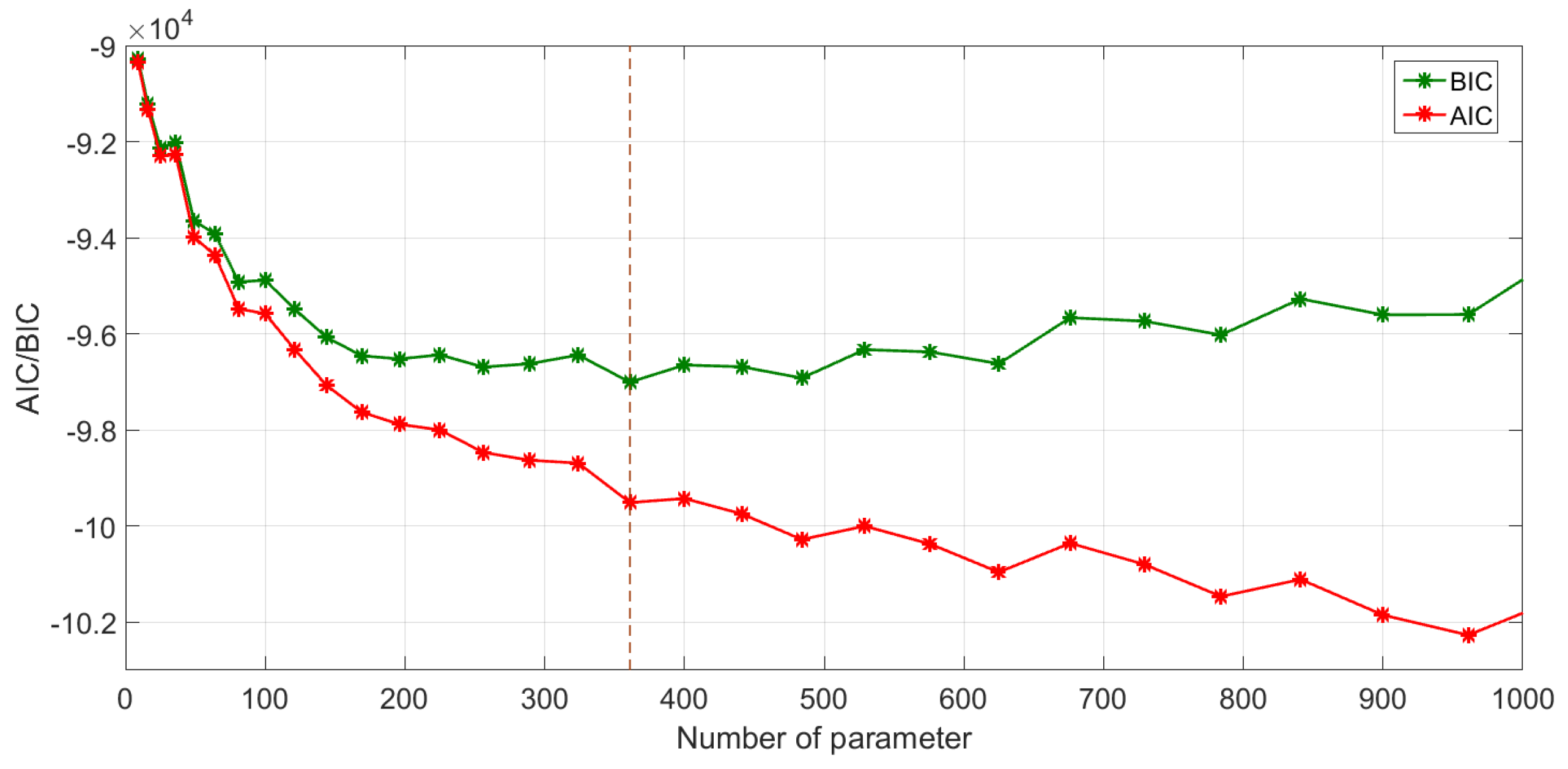 Remotesensing 10 00634 g012