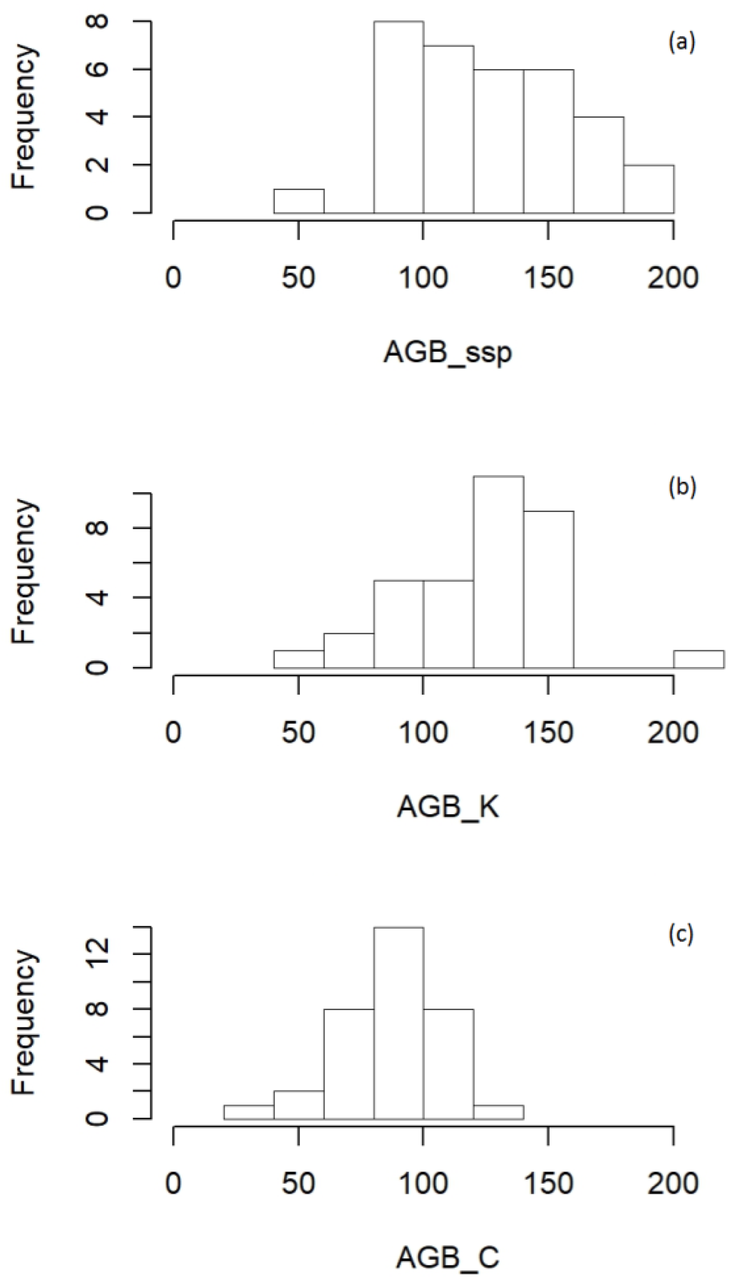 Remotesensing 10 00637 g002