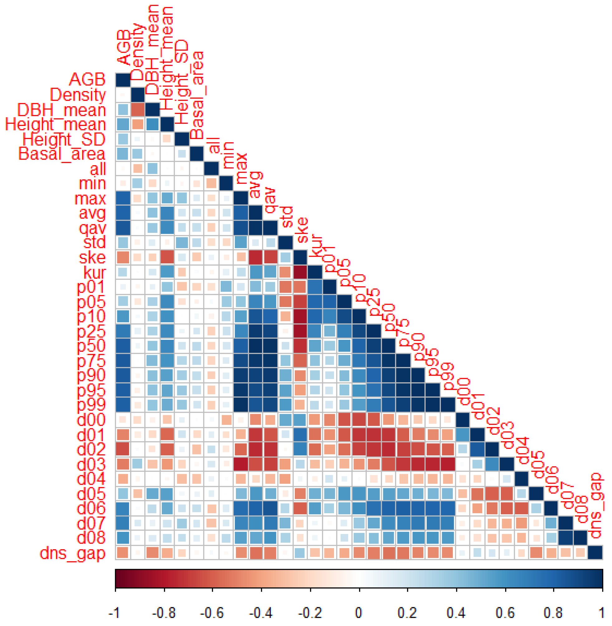 Remotesensing 10 00637 g004