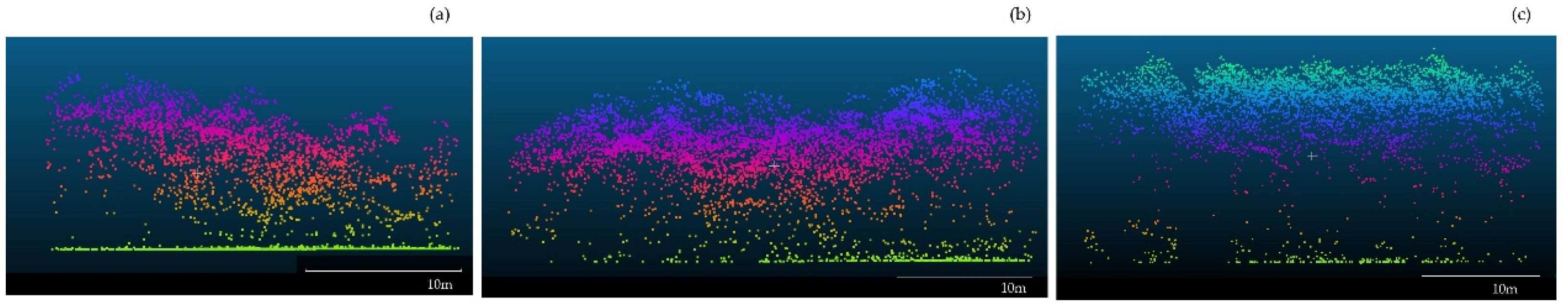 Remotesensing 10 00637 g005