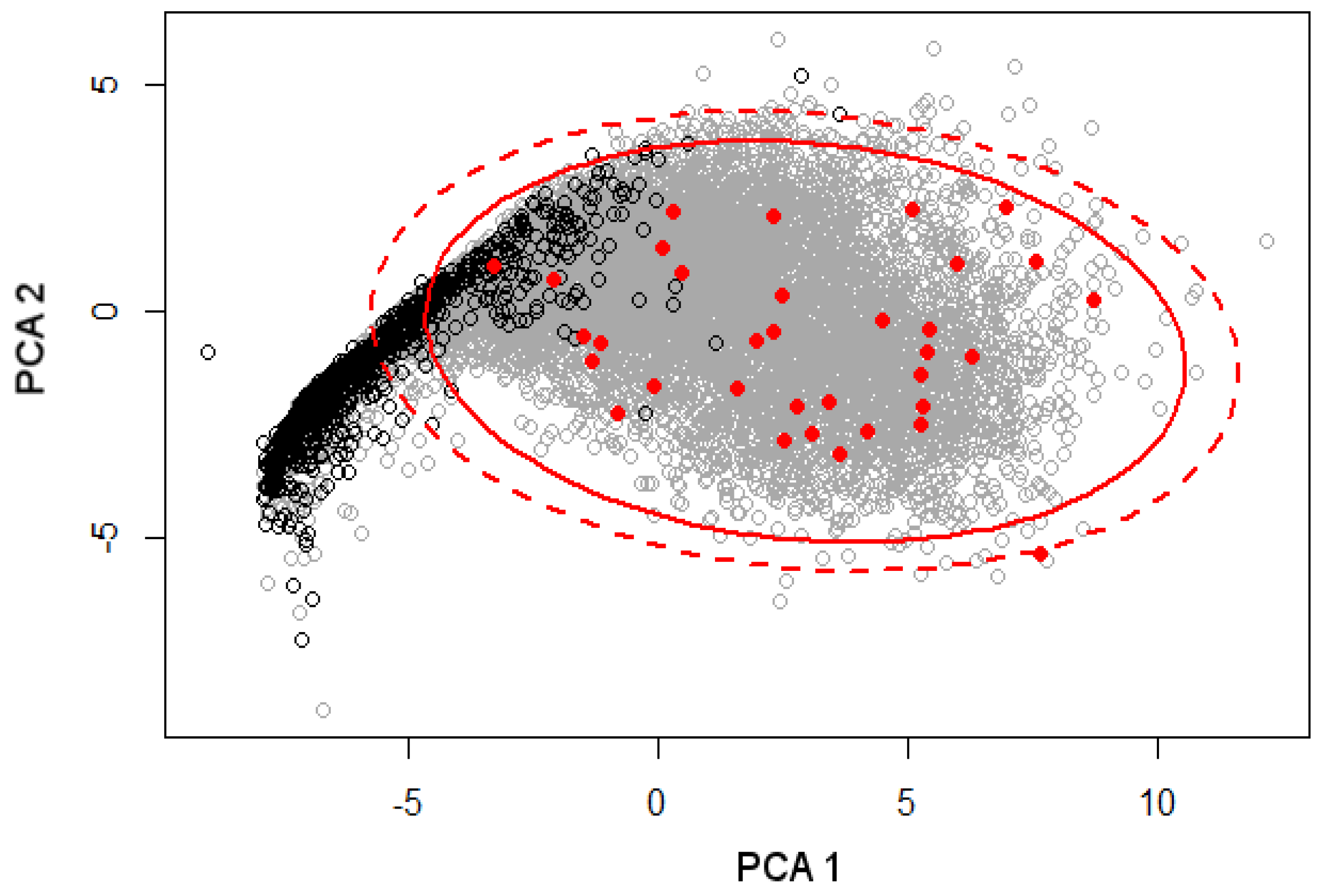 Remotesensing 10 00637 g008