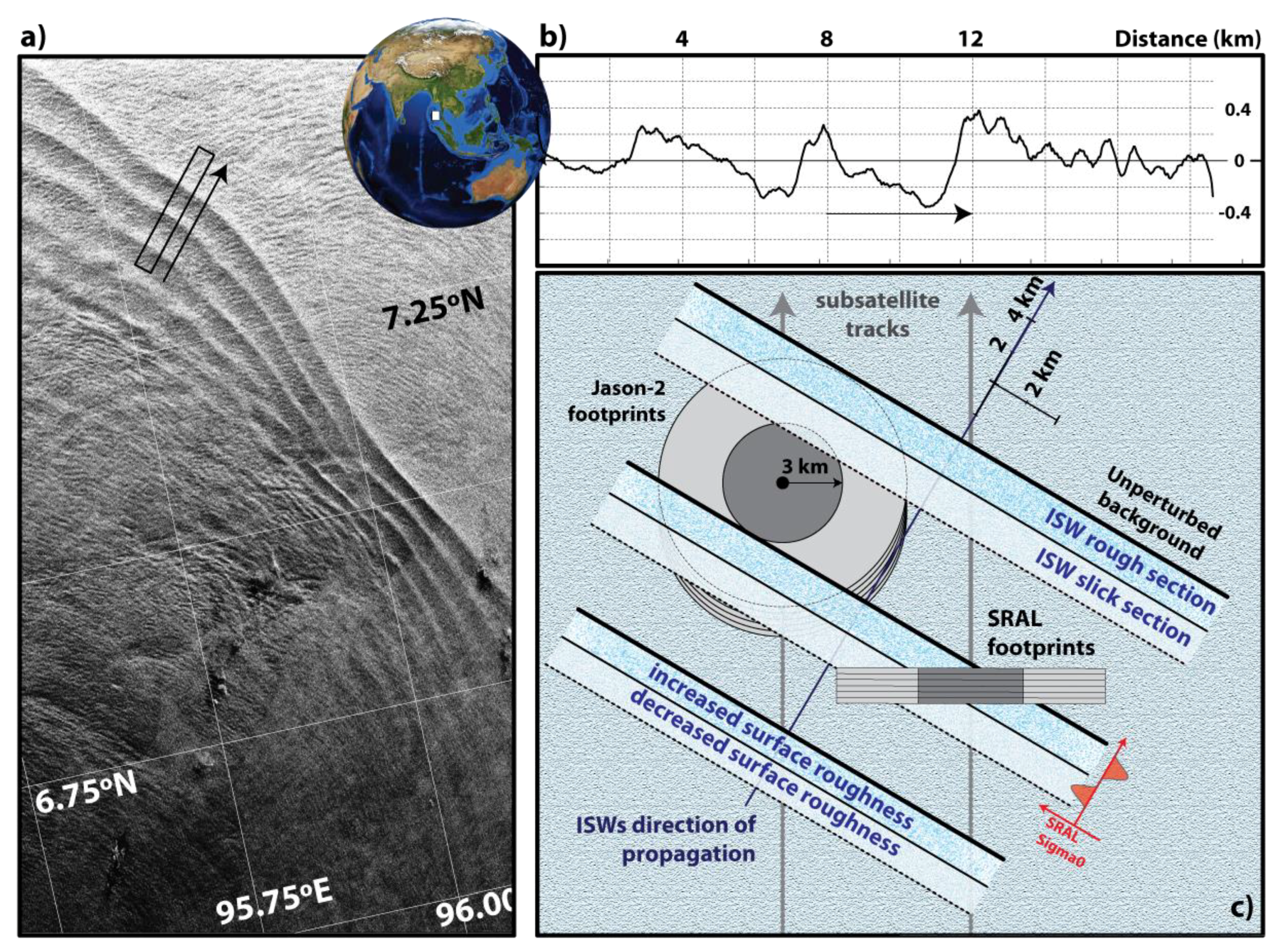 Remotesensing 10 00644 g001