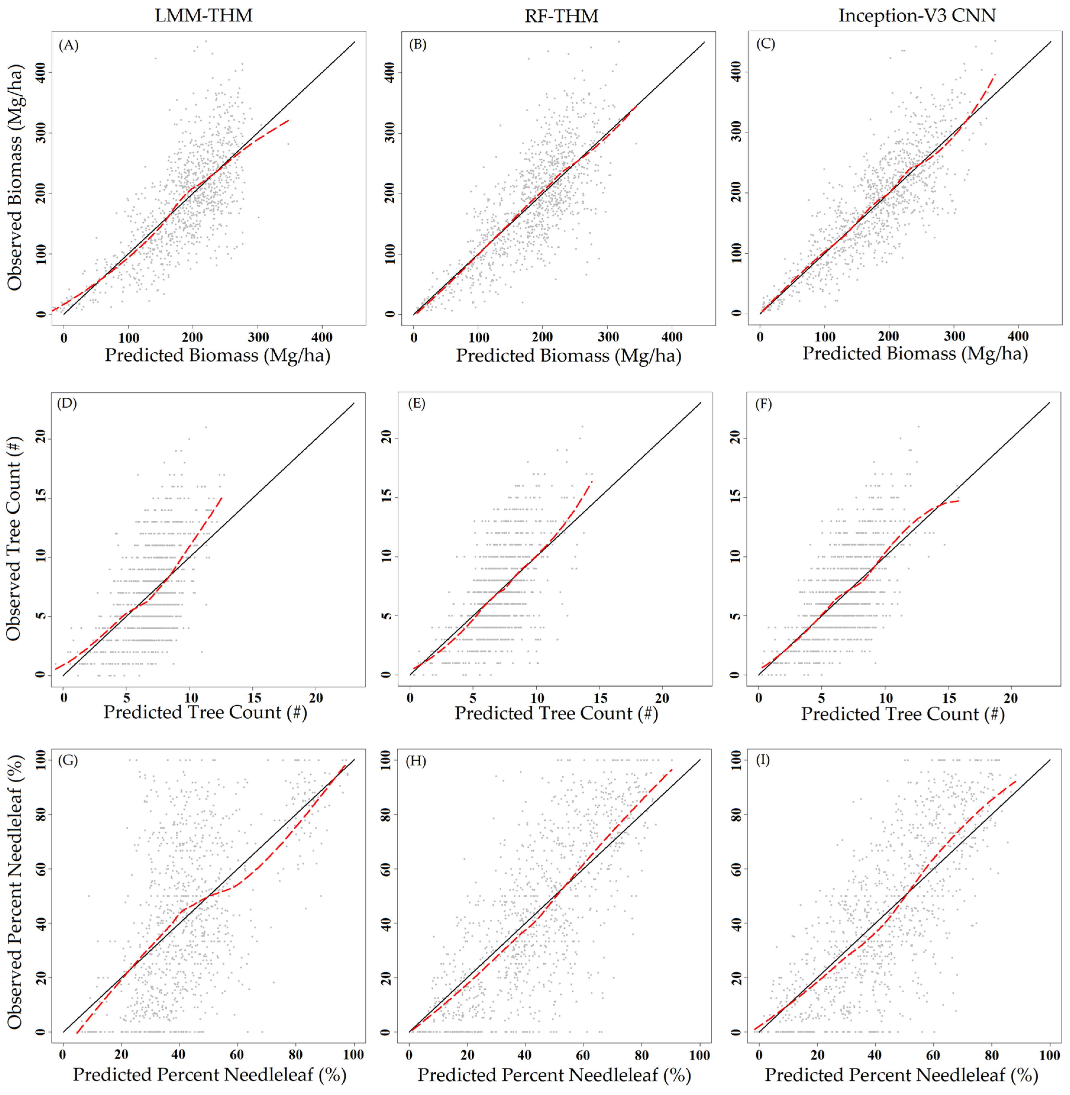 Remotesensing 10 00649 g002