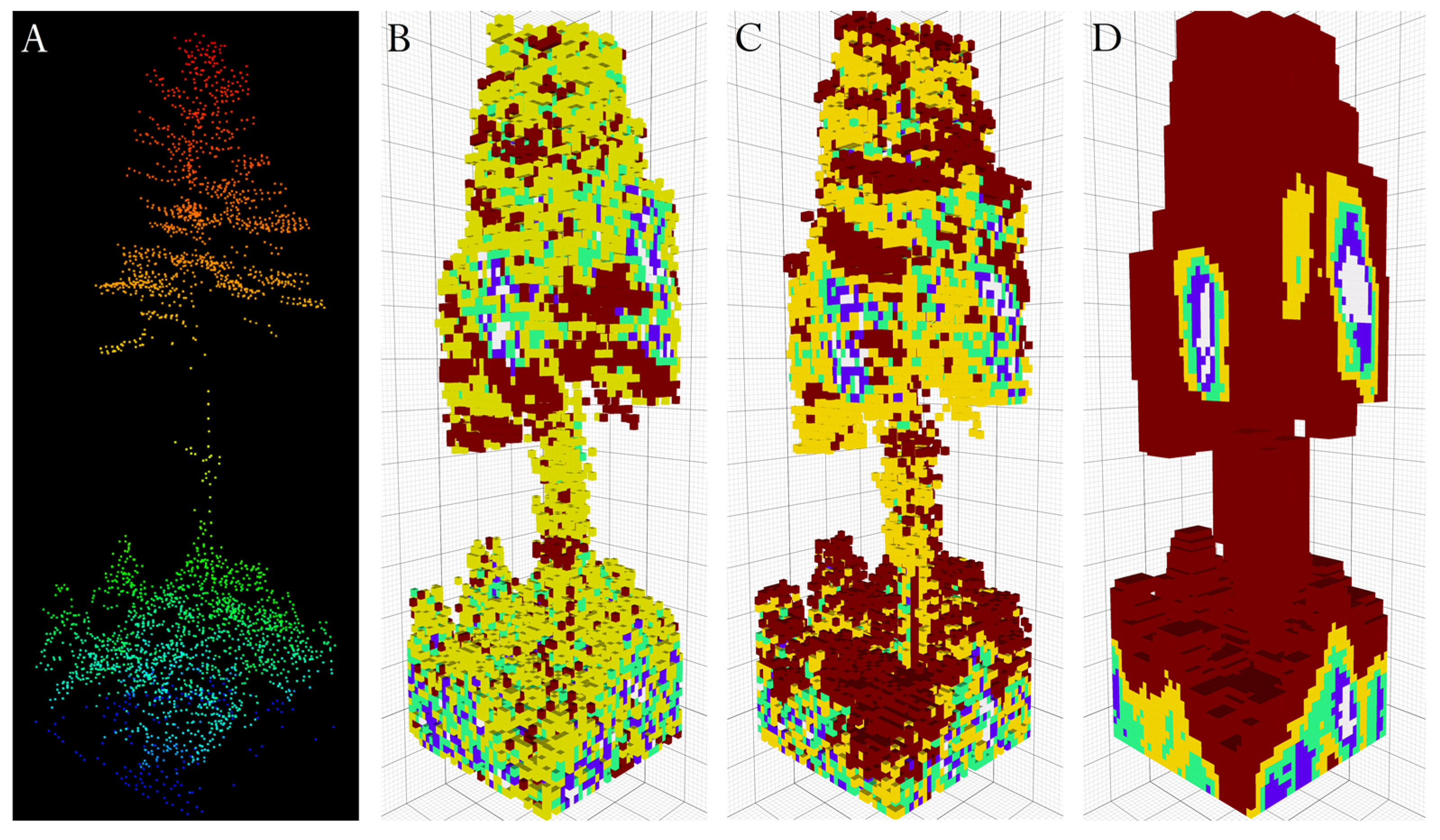 Remotesensing 10 00649 g003