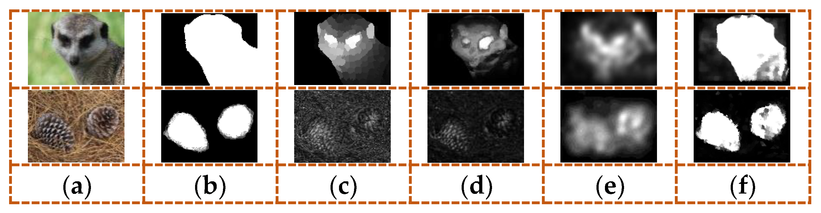 Remotesensing 10 00652 g001