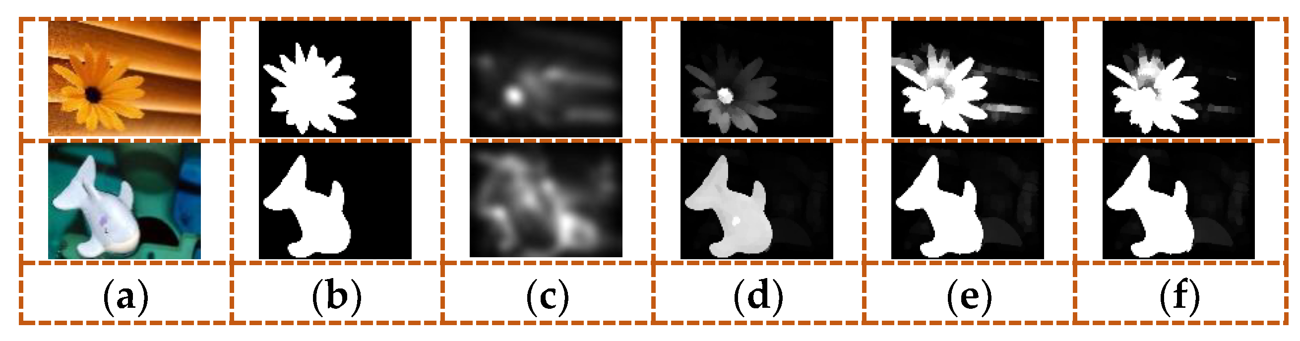 Remotesensing 10 00652 g003