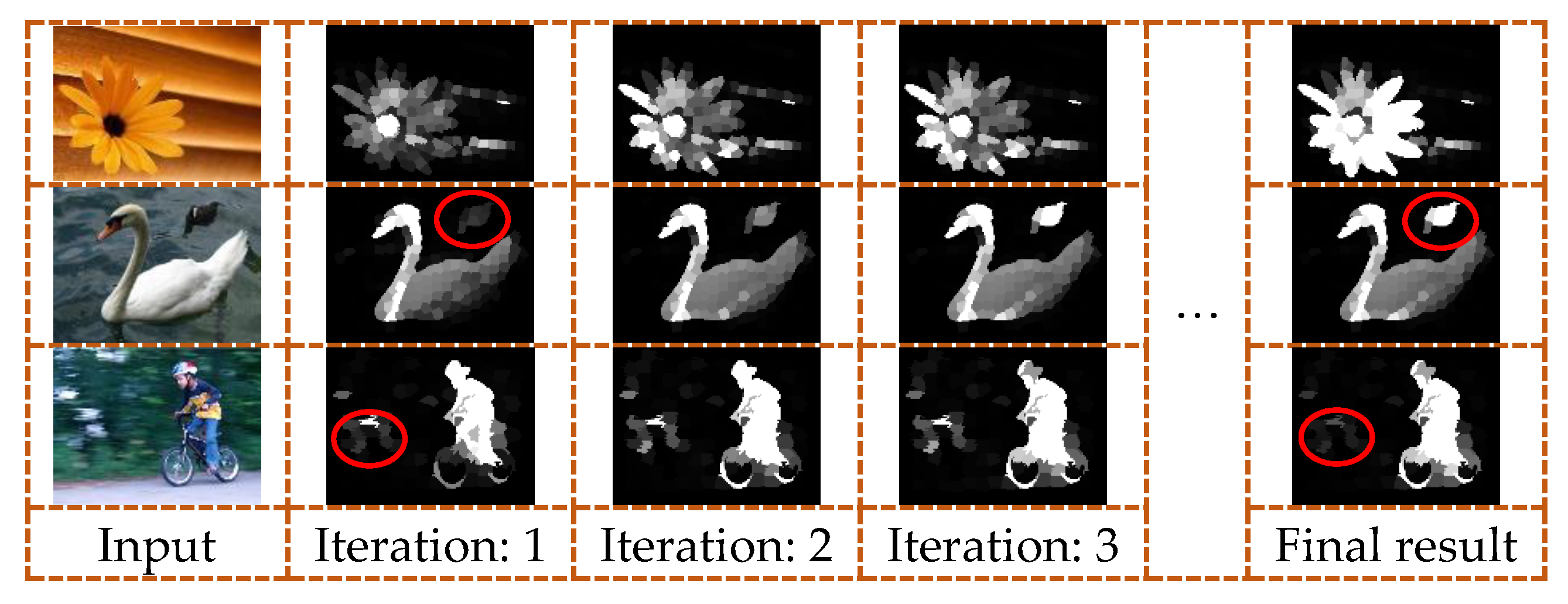 Remotesensing 10 00652 g004